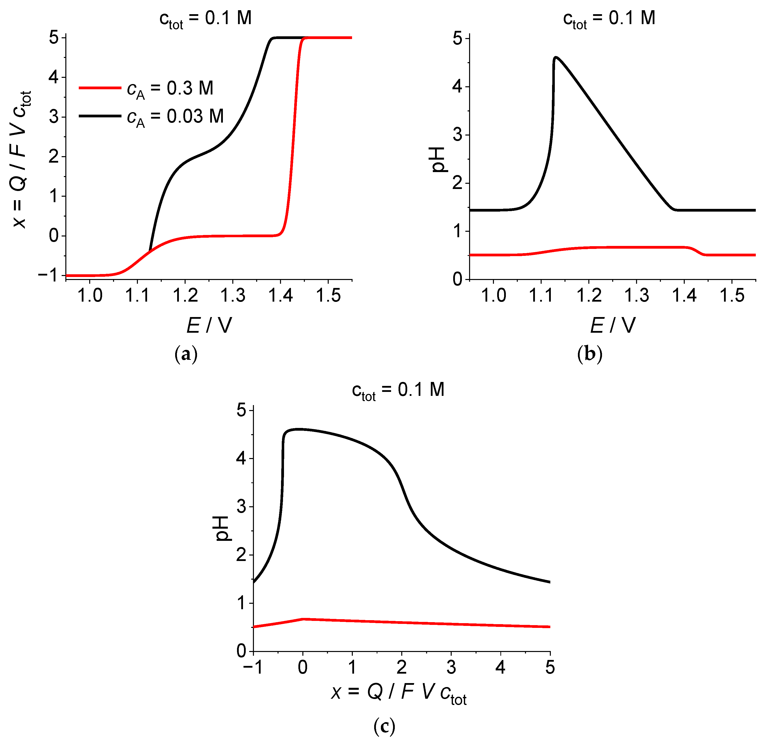 Ijms 24 15297 g001 Ijms 24 15297 g001