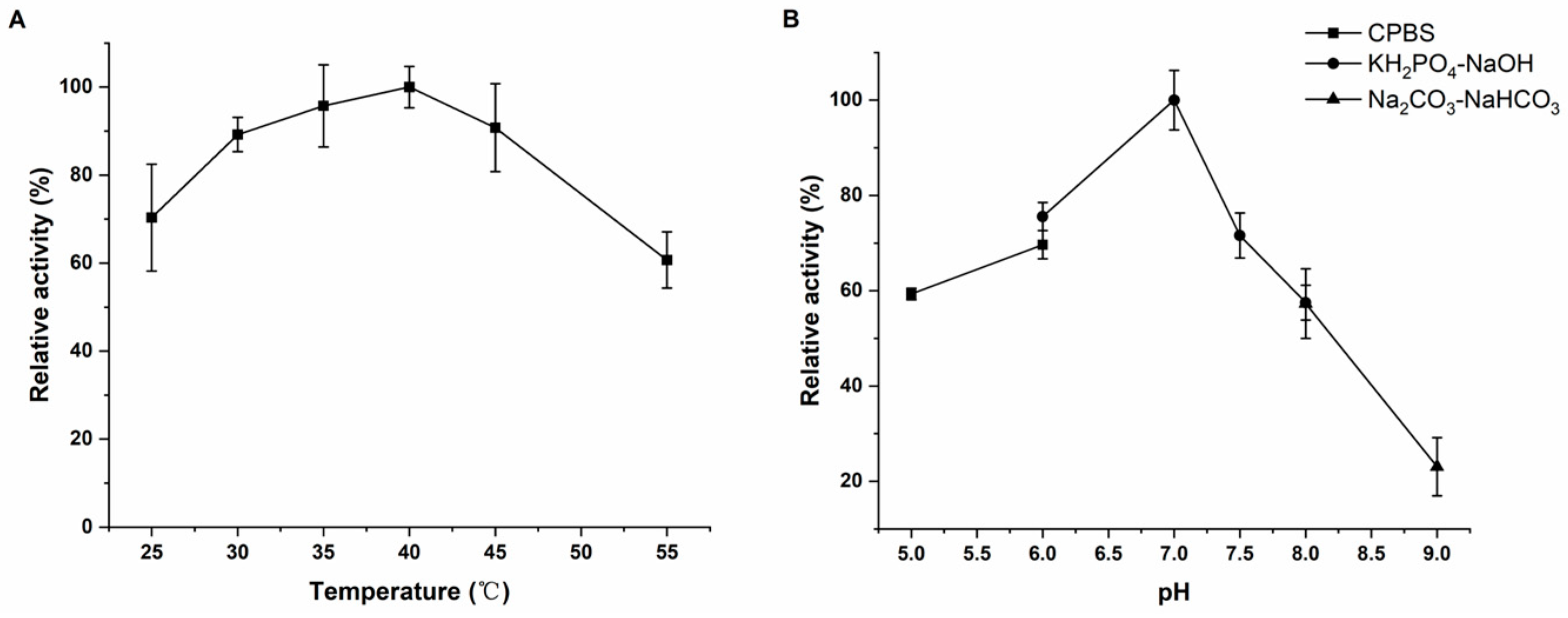 Ijms 24 15323 g005 Ijms 24 15323 g005