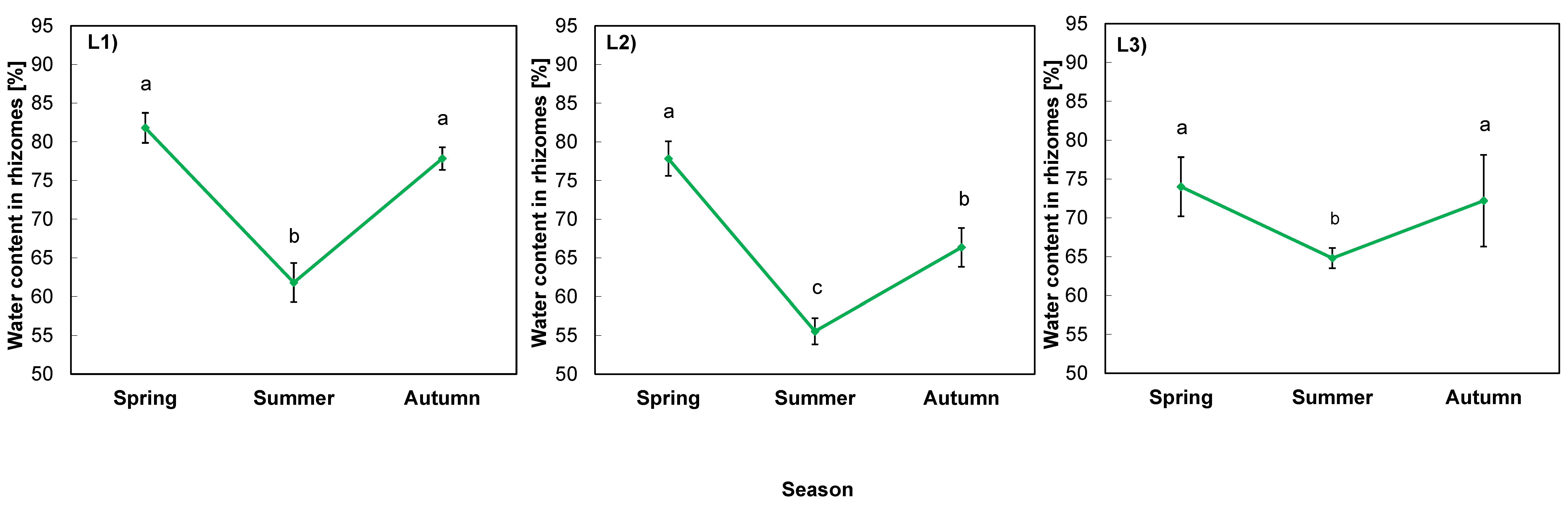 Ijms 24 15368 g003 Ijms 24 15368 g003