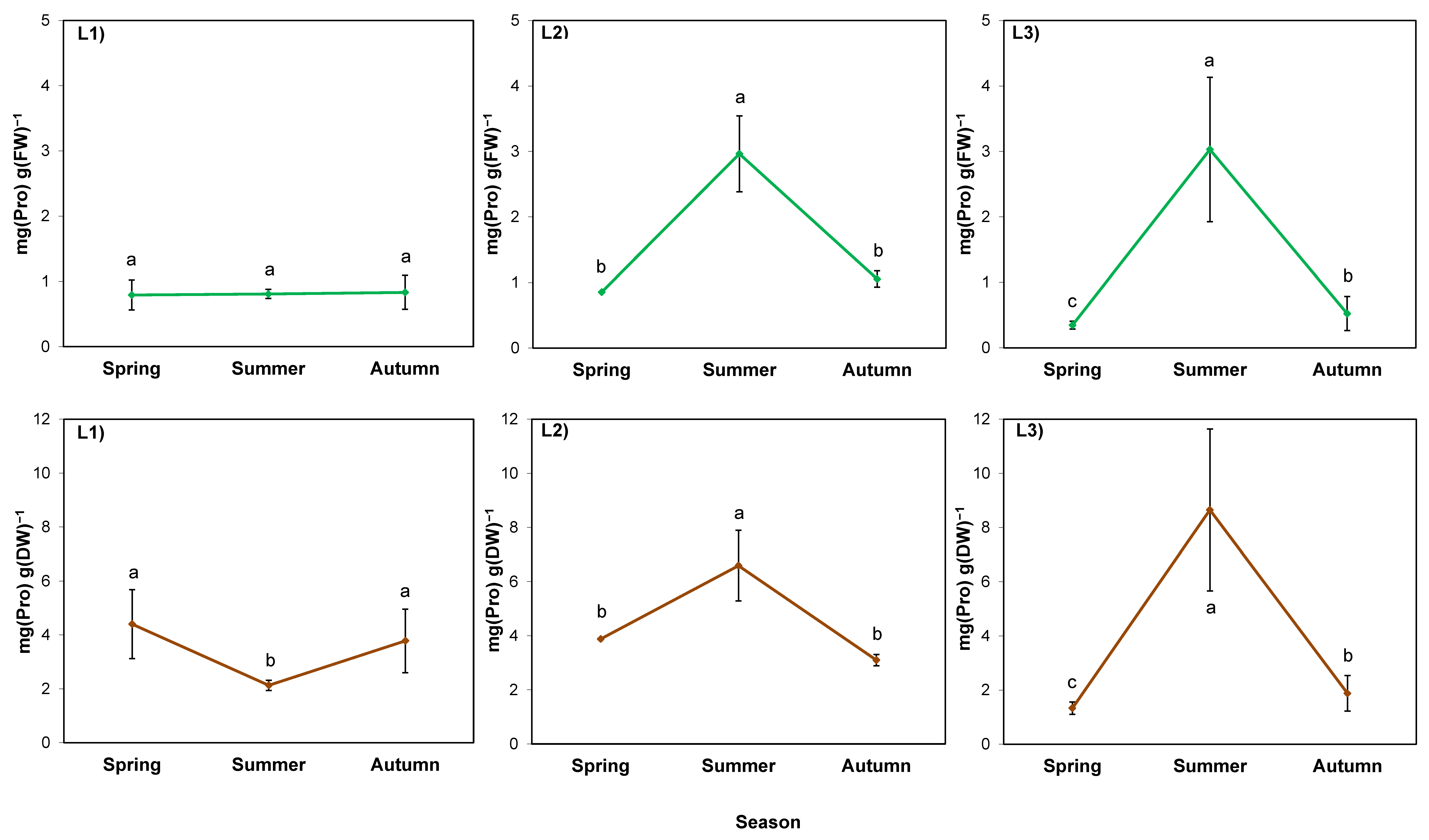 Ijms 24 15368 g005 Ijms 24 15368 g005