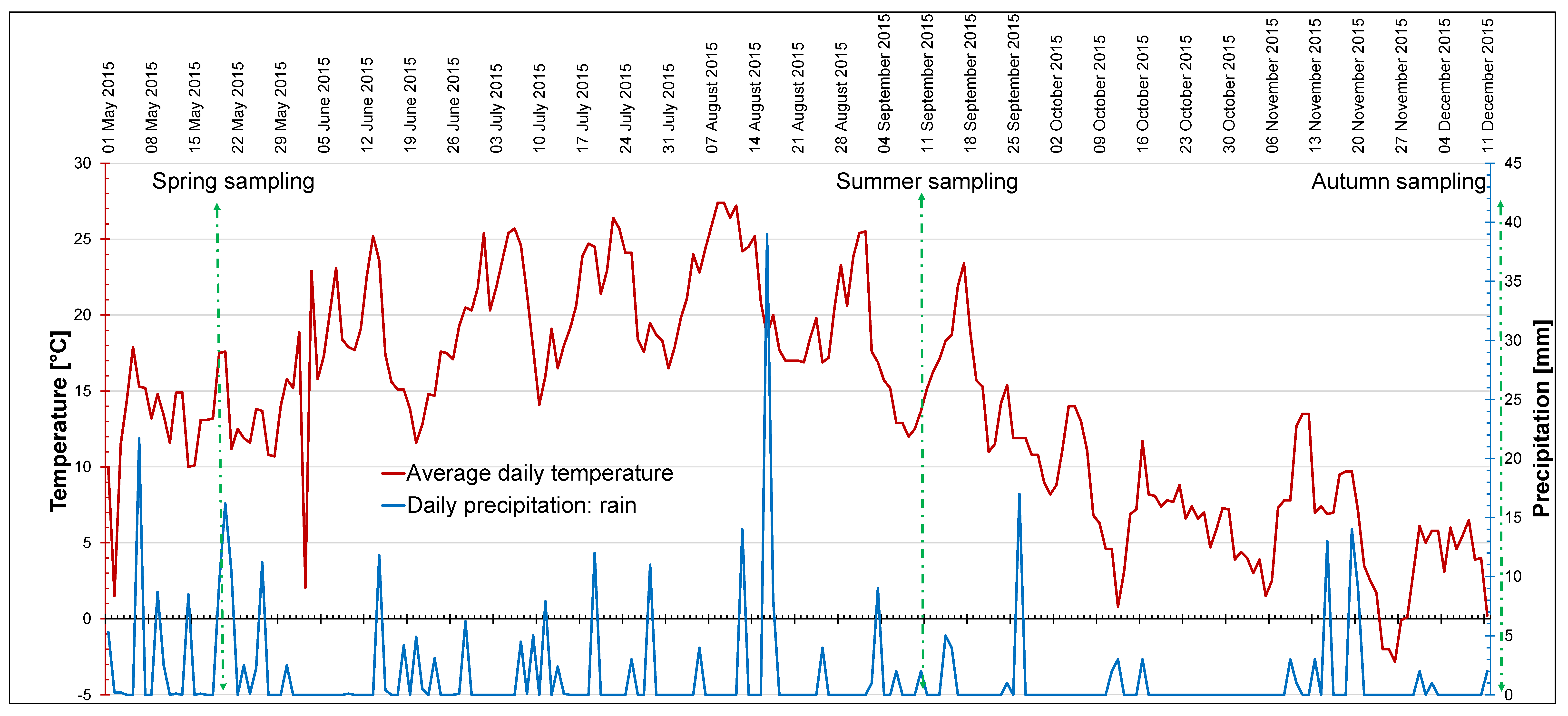 Ijms 24 15368 g008 Ijms 24 15368 g008