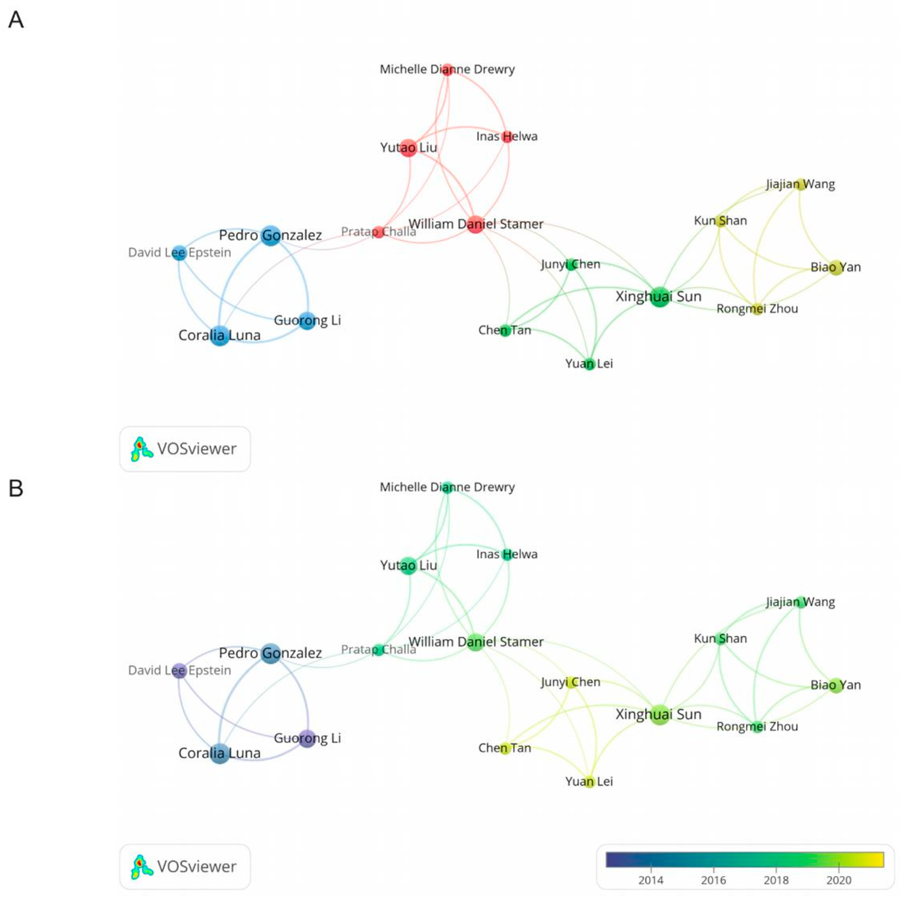 Ijms 24 15377 g005 Ijms 24 15377 g005