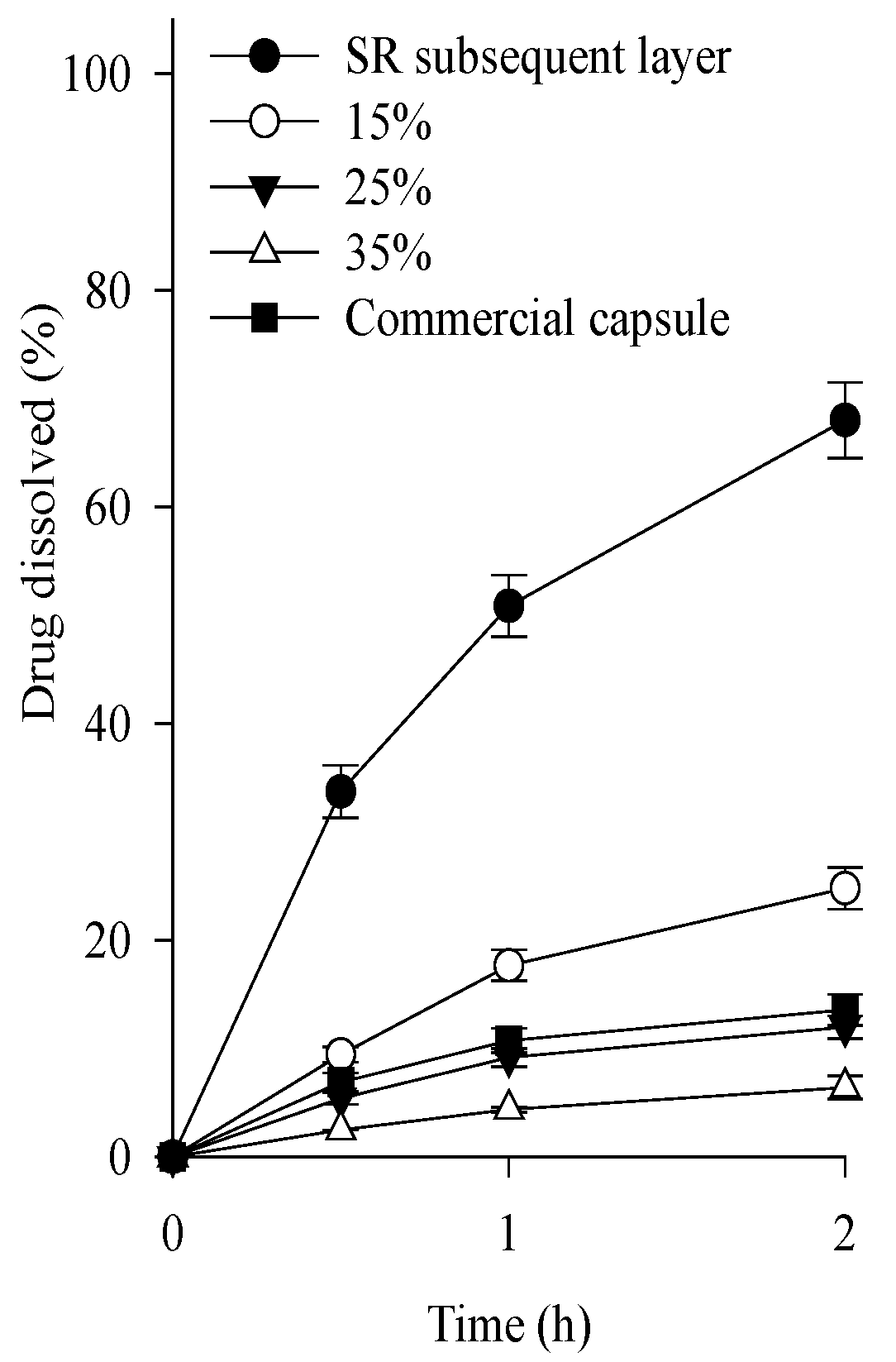 Ijms 24 15393 g003 Ijms 24 15393 g003