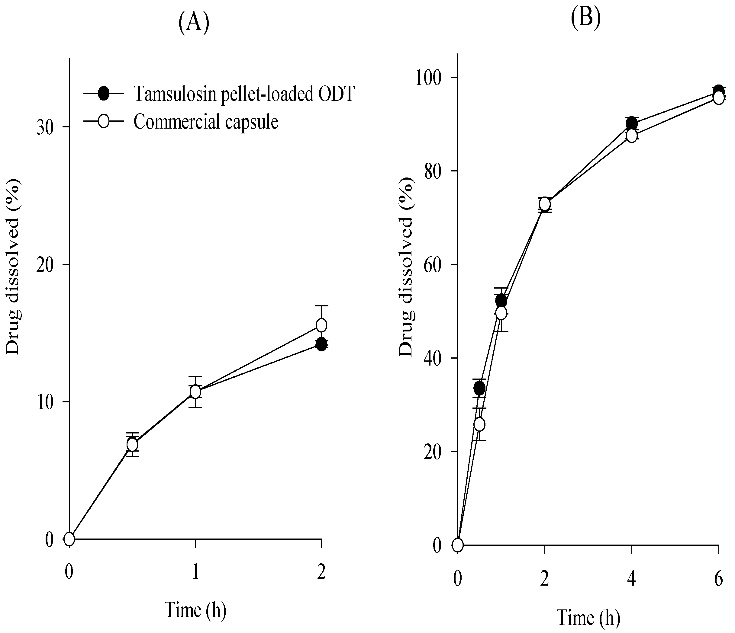 Ijms 24 15393 g007 Ijms 24 15393 g007
