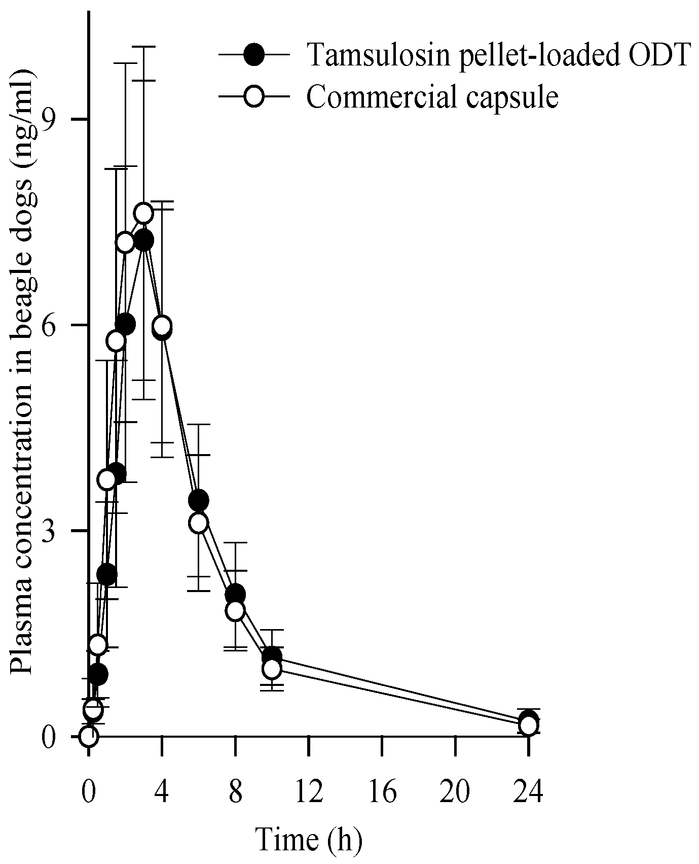 Ijms 24 15393 g008 Ijms 24 15393 g008