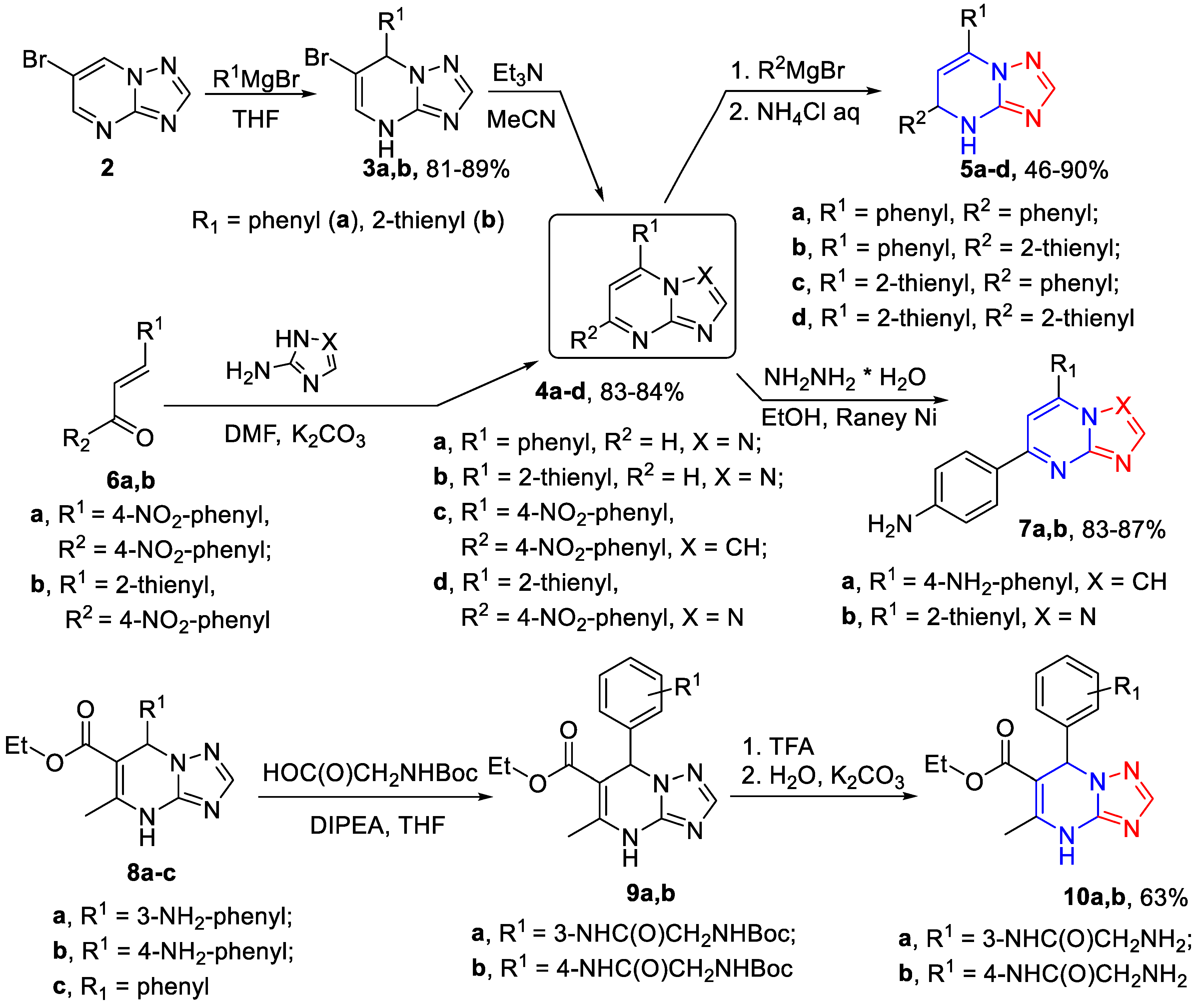 Ijms 24 15581 sch002 Ijms 24 15581 sch002