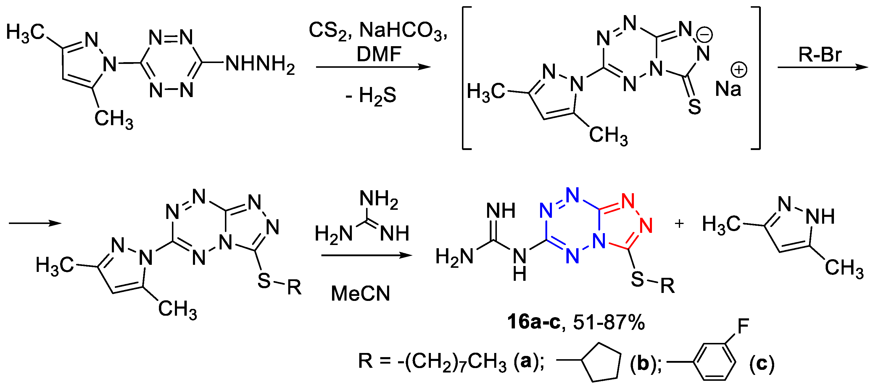 Ijms 24 15581 sch005 Ijms 24 15581 sch005