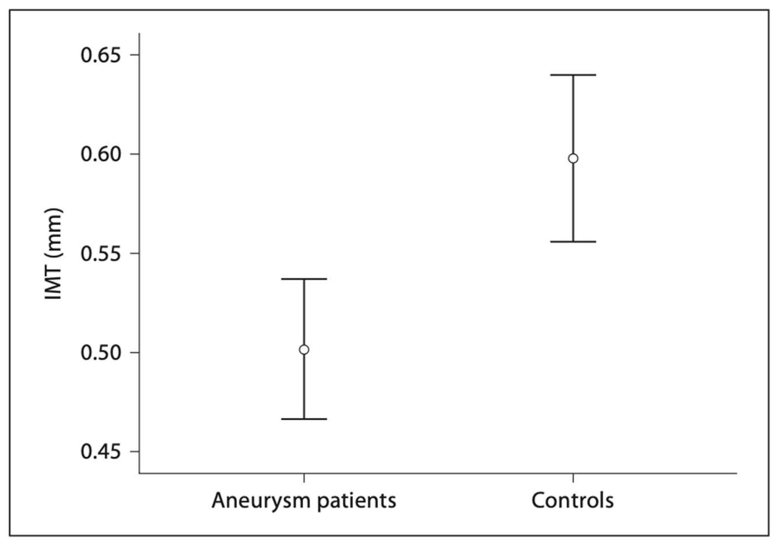 Ijms 24 15640 g002 Ijms 24 15640 g002