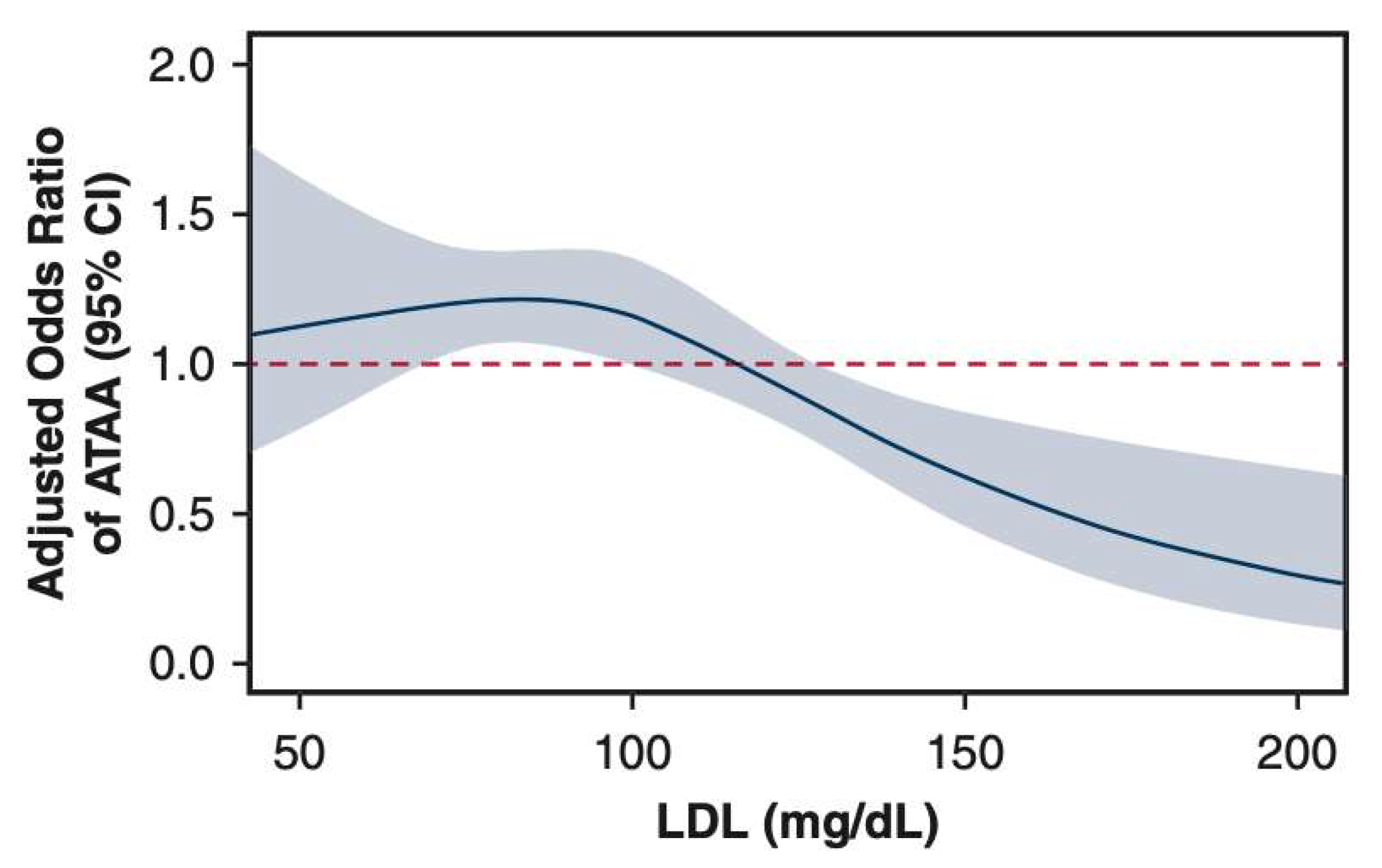 Ijms 24 15640 g005 Ijms 24 15640 g005