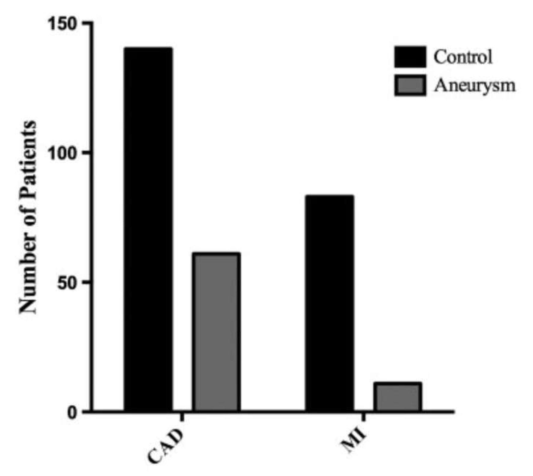 Ijms 24 15640 g007 Ijms 24 15640 g007