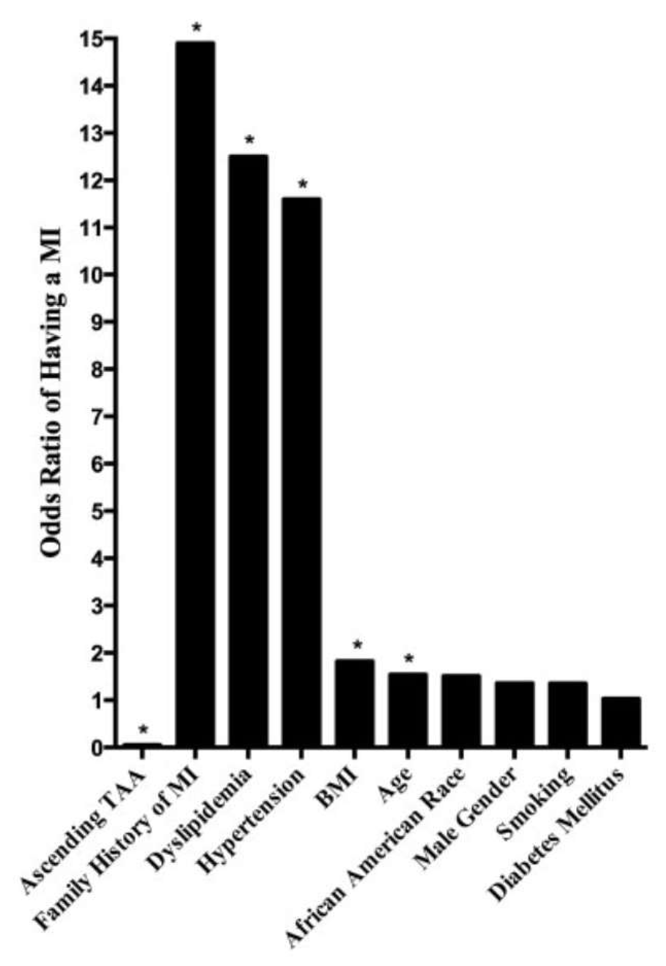 Ijms 24 15640 g008 Ijms 24 15640 g008