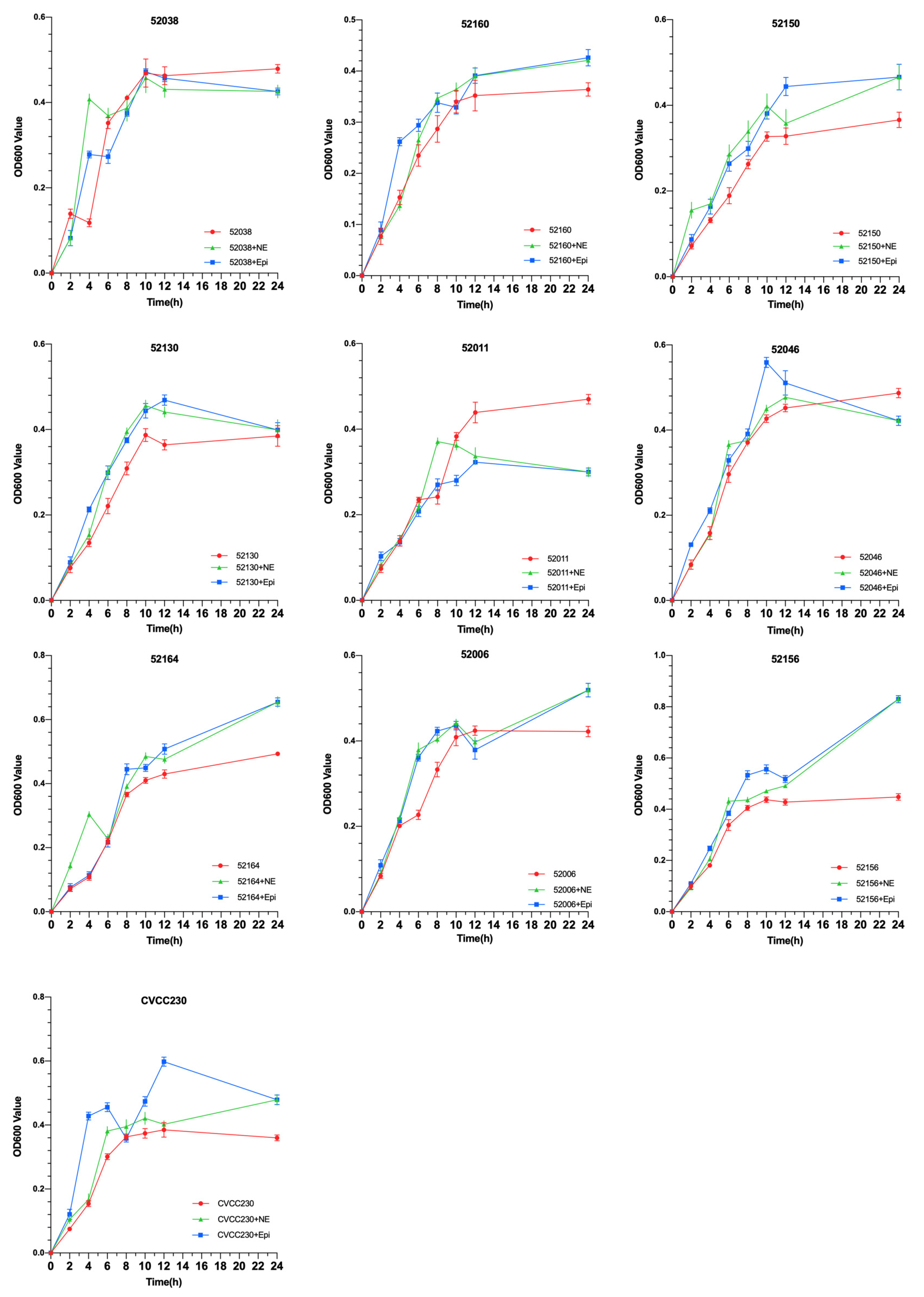 Ijms 24 15646 g001 Ijms 24 15646 g001