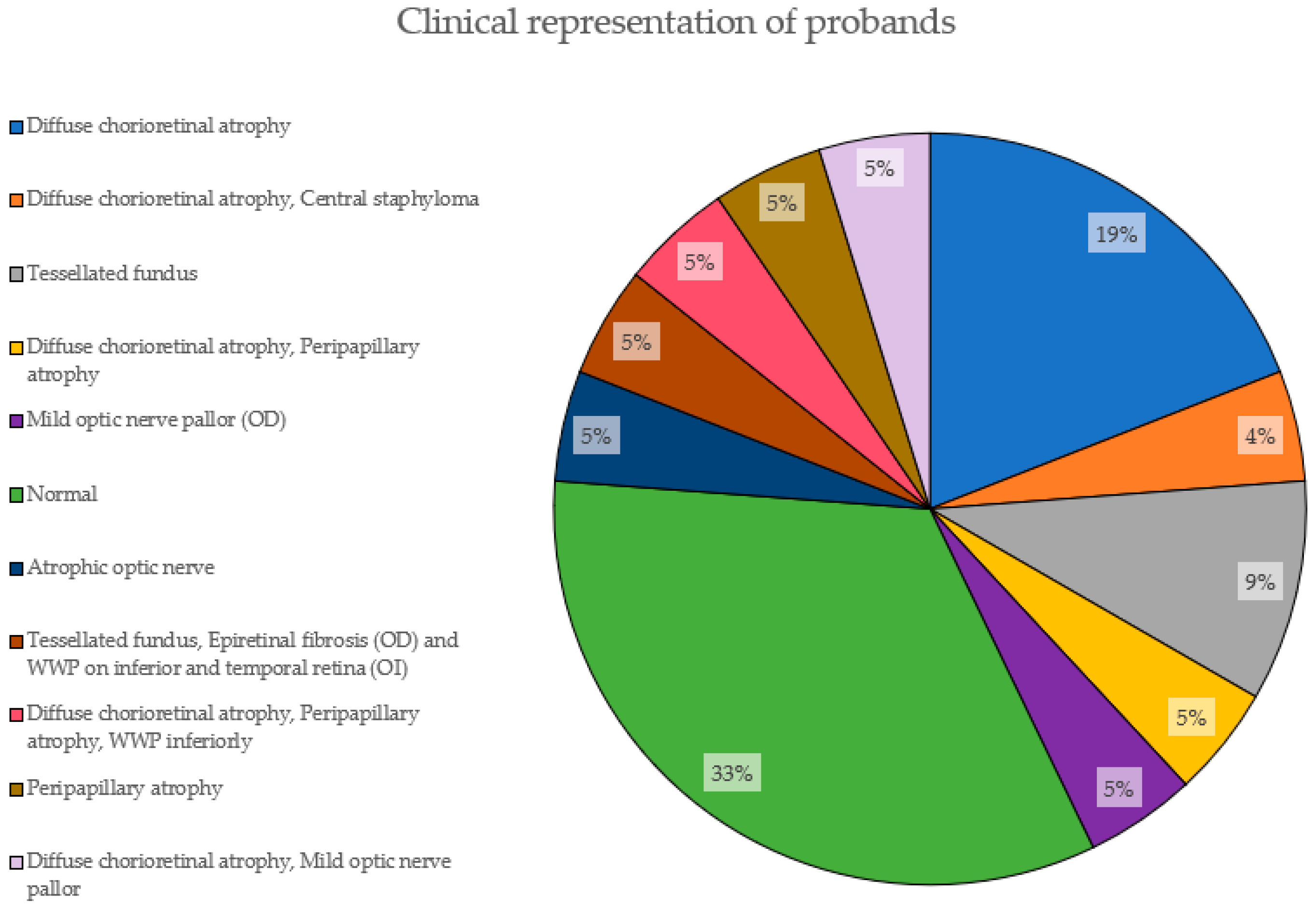 Ijms 24 15676 g005 Ijms 24 15676 g005