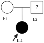 Ijms 24 15676 i001 Ijms 24 15676 i001