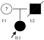 Ijms 24 15676 i017 Ijms 24 15676 i017