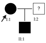 Ijms 24 15676 i019 Ijms 24 15676 i019