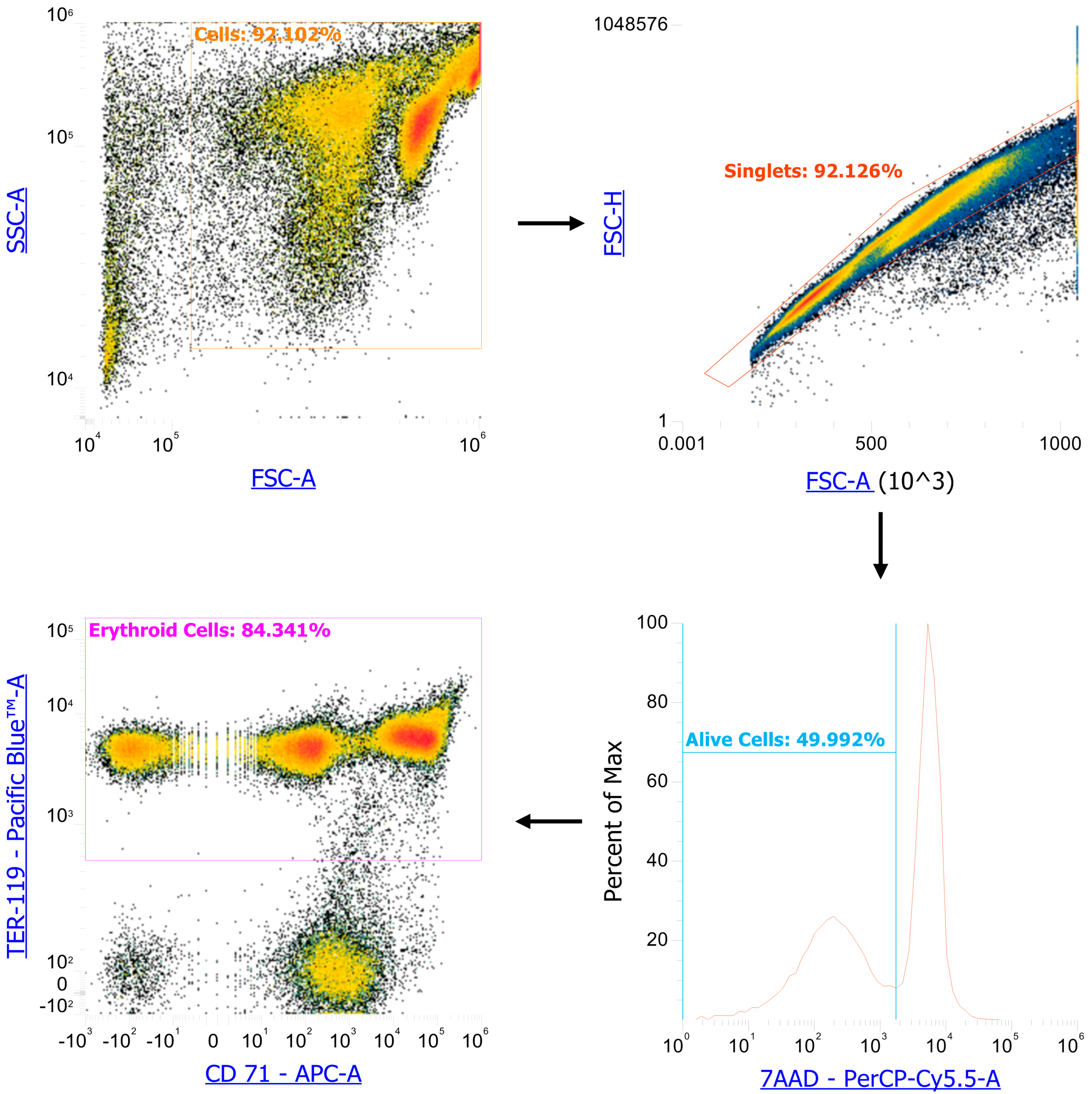 Ijms 24 15752 sch001