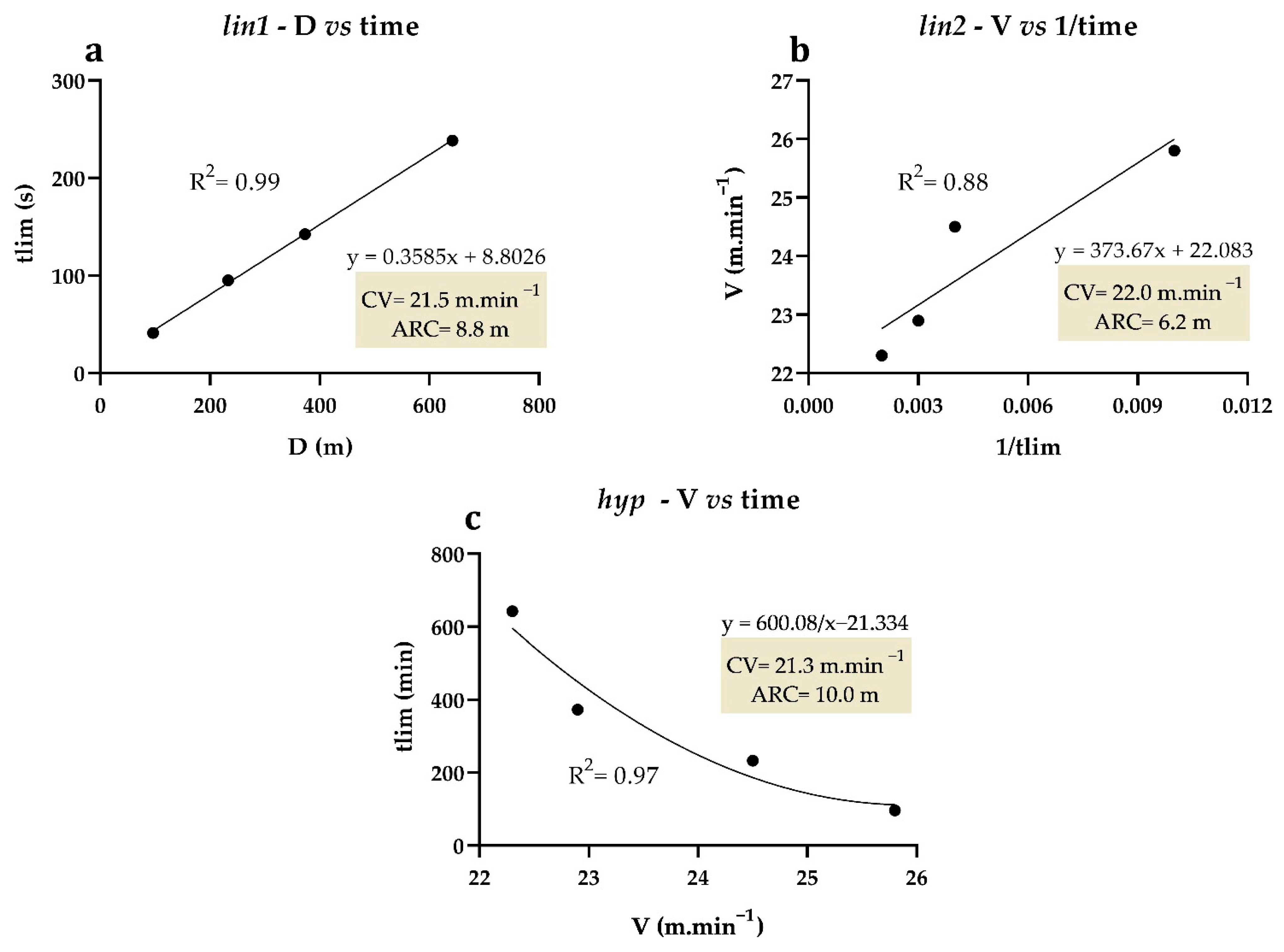 Ijms 24 15753 g008 Ijms 24 15753 g008