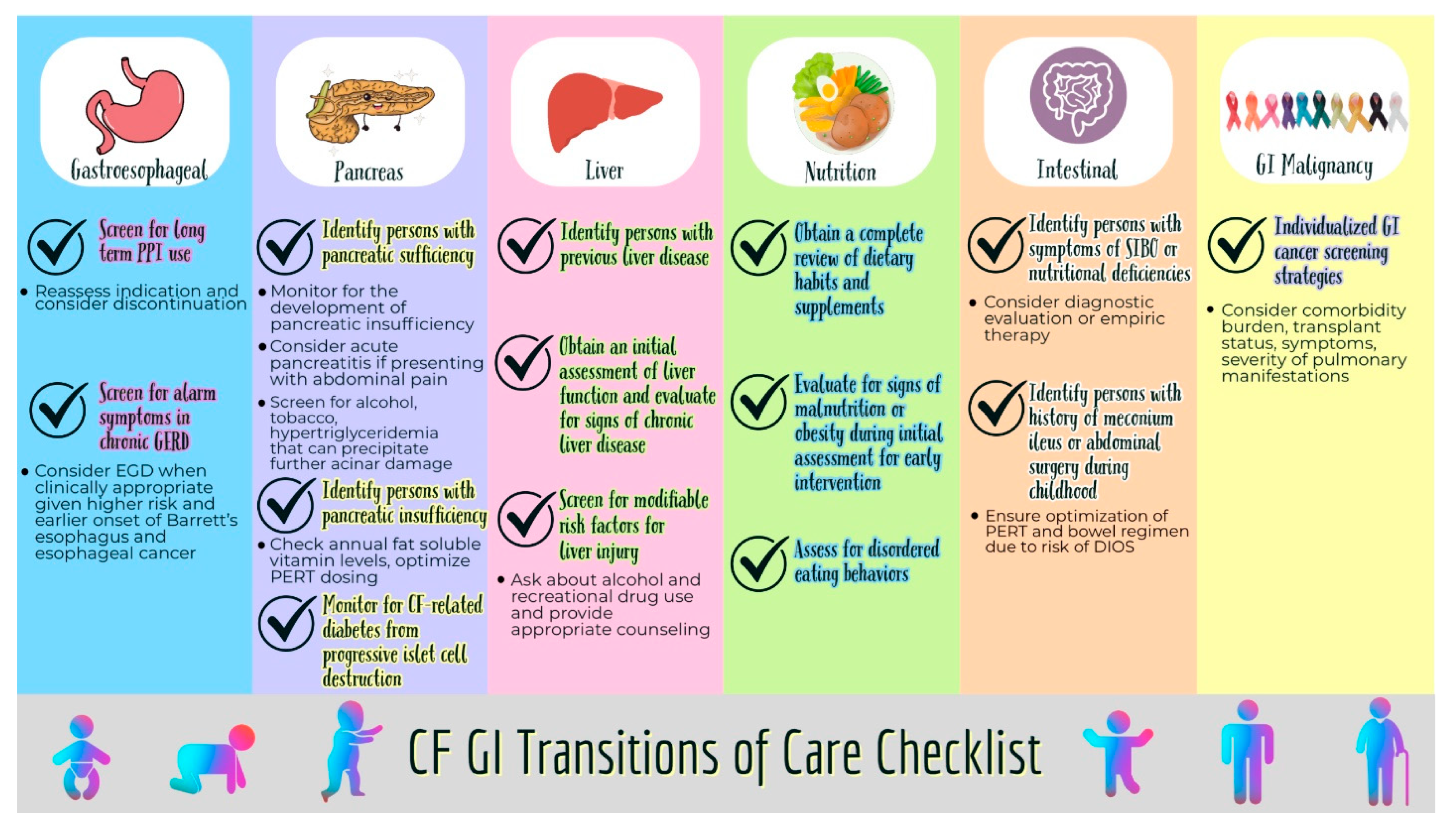 Ijms 24 15766 g002 Ijms 24 15766 g002