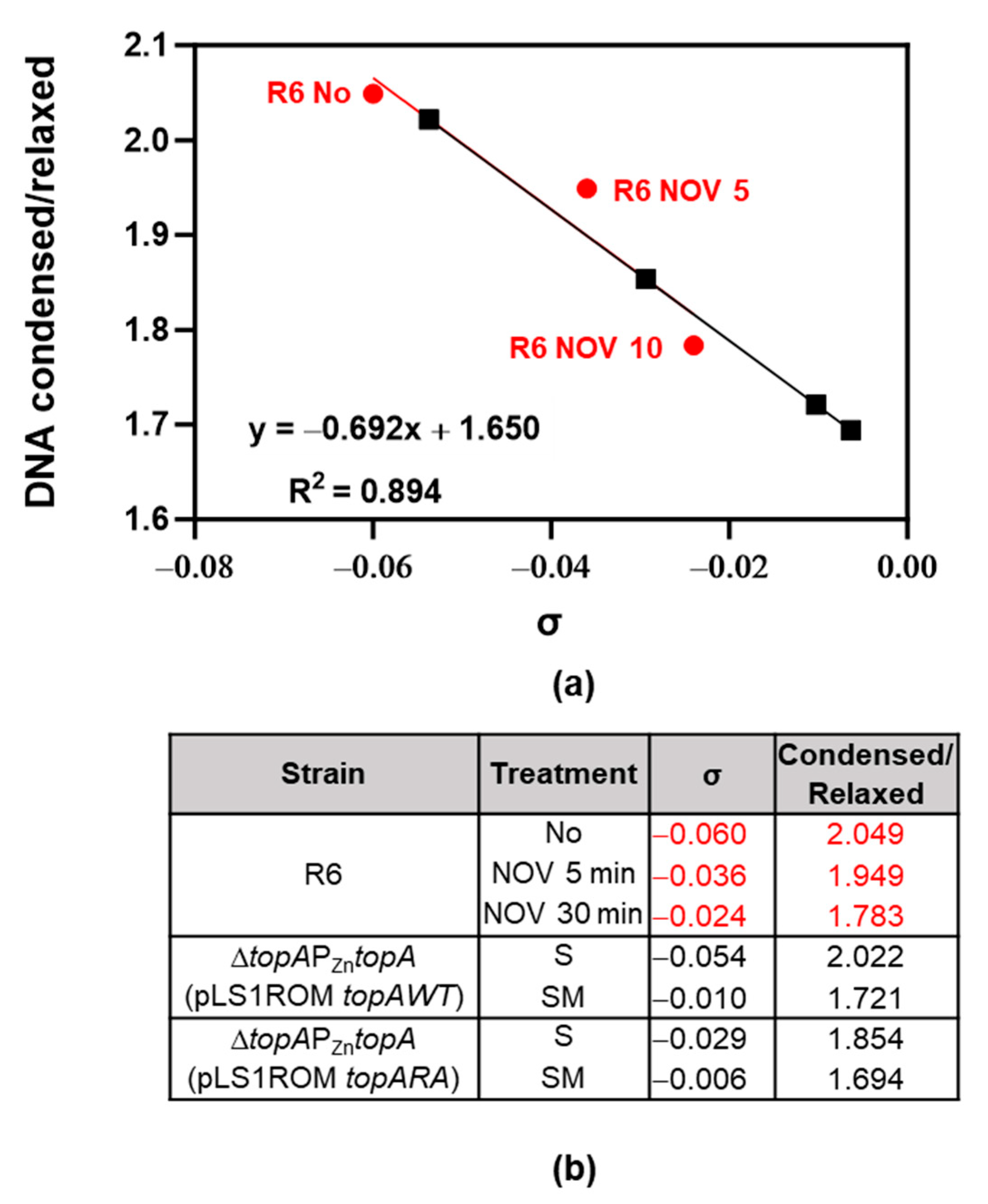 Ijms 24 15800 g009 Ijms 24 15800 g009