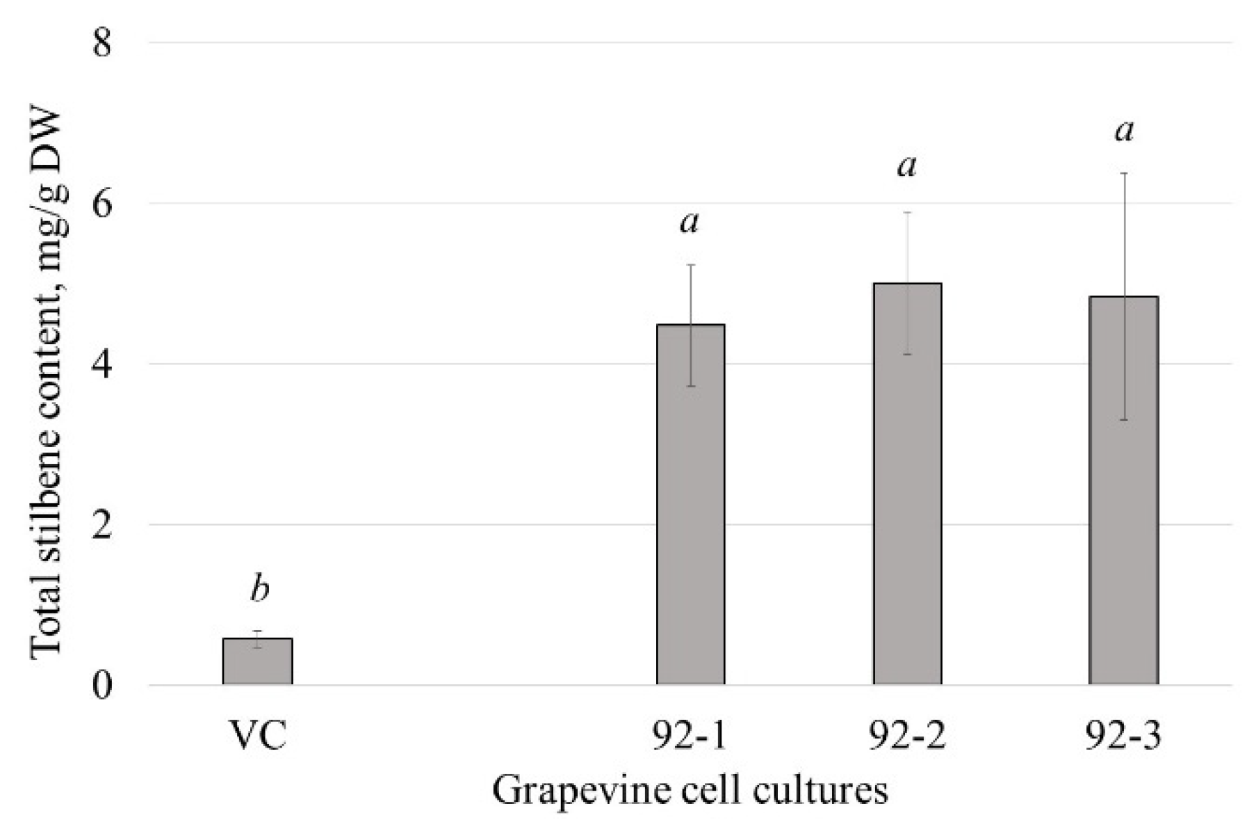 Ijms 24 15827 g006 Ijms 24 15827 g006