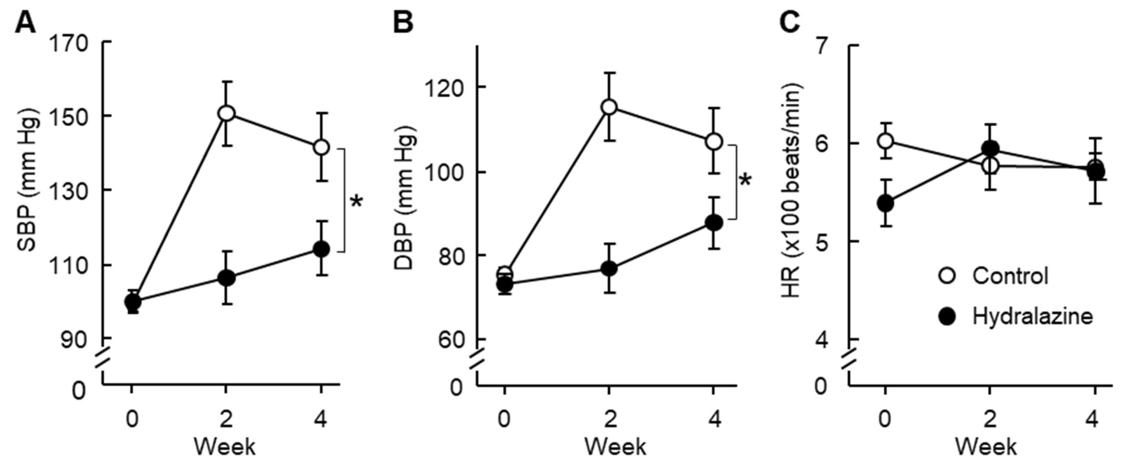 Ijms 24 15955 g005 Ijms 24 15955 g005