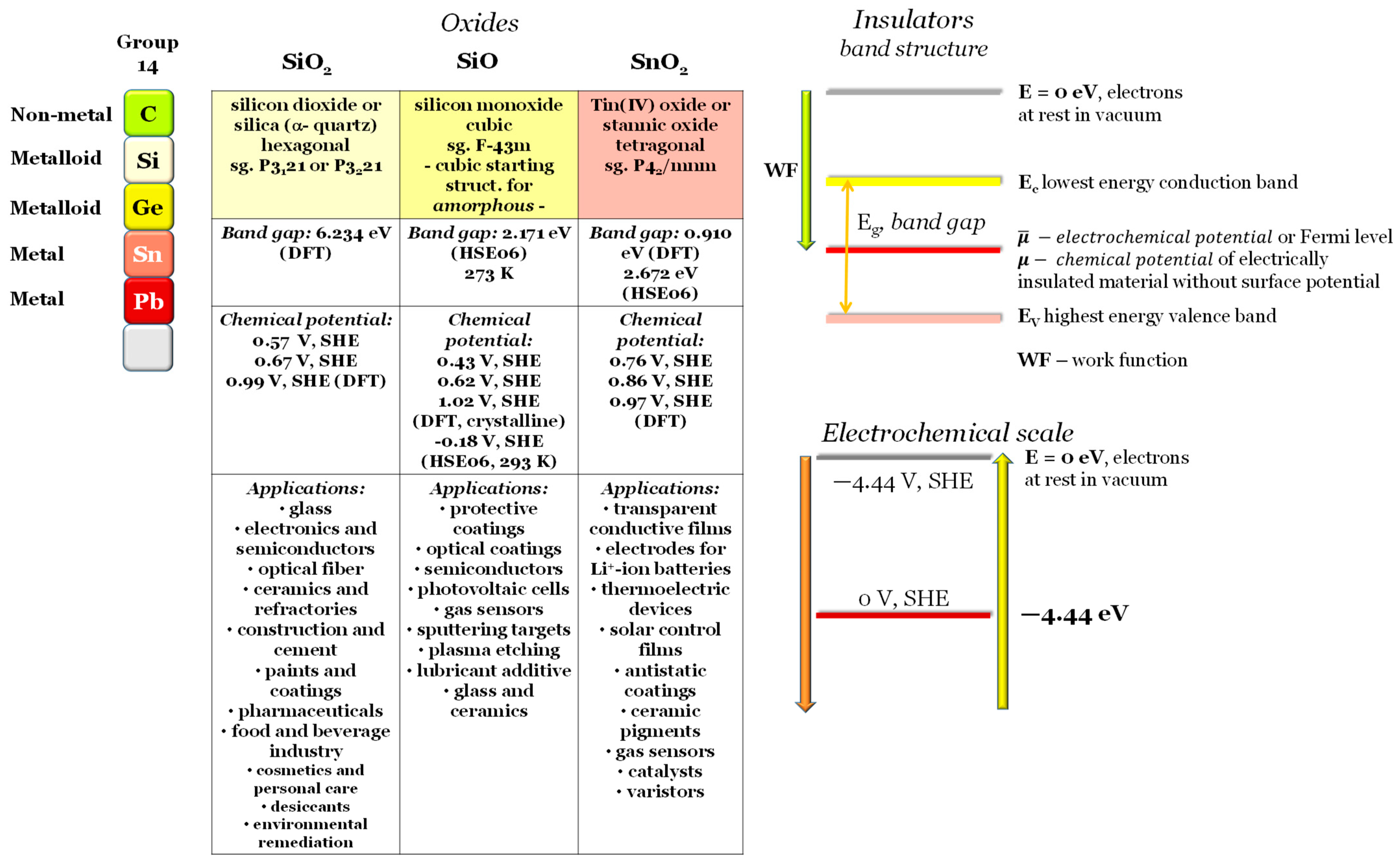 /ijms/ijms-24-15985/article_deploy/htm