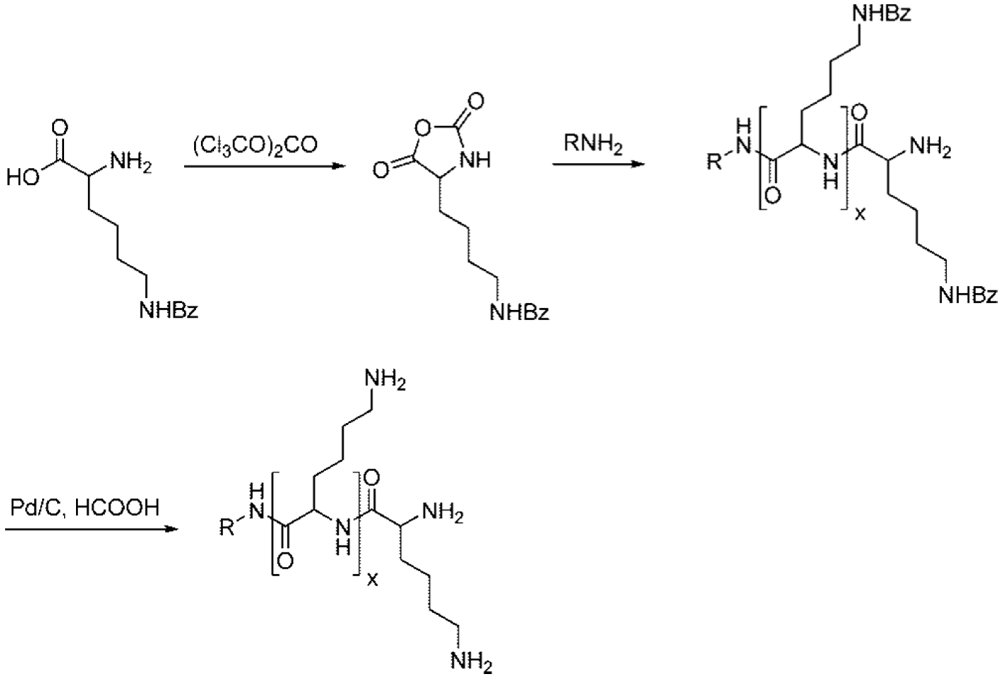 Ijms 24 16006 sch001