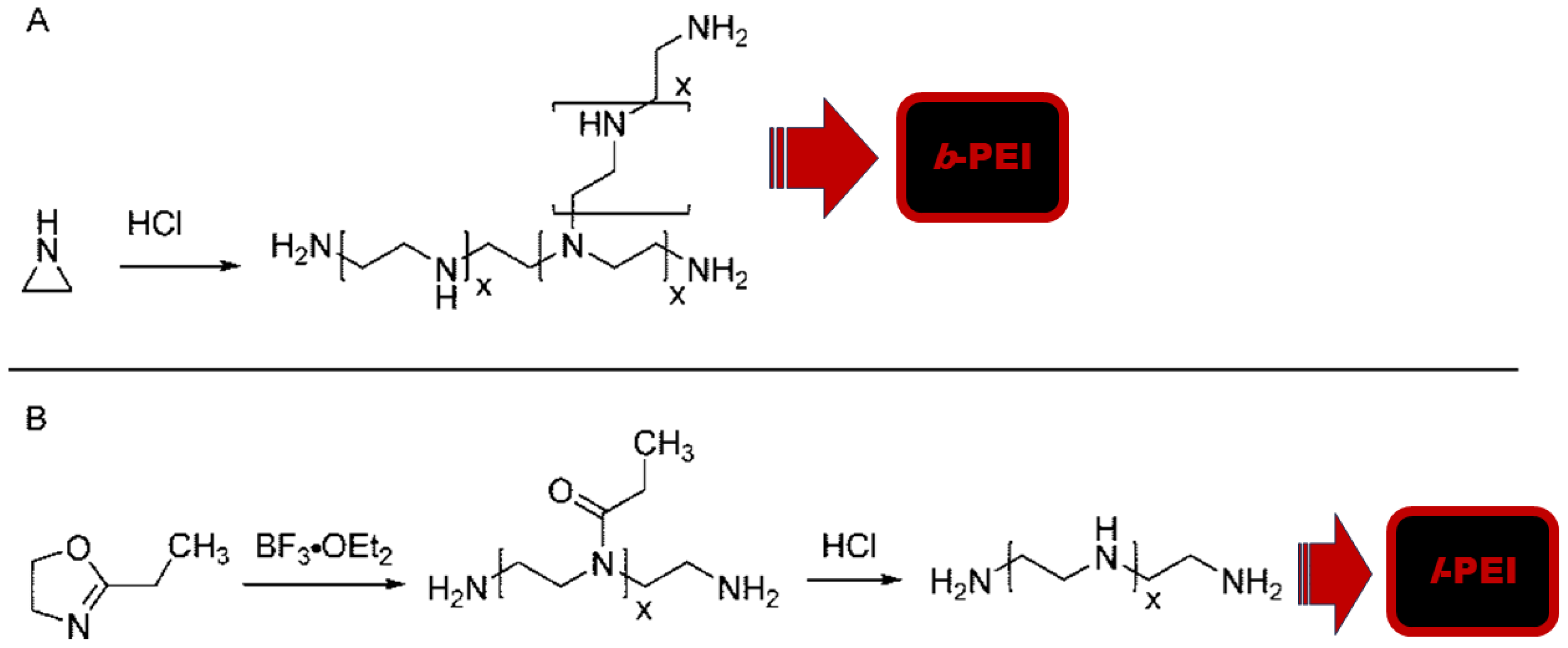 Ijms 24 16006 sch002