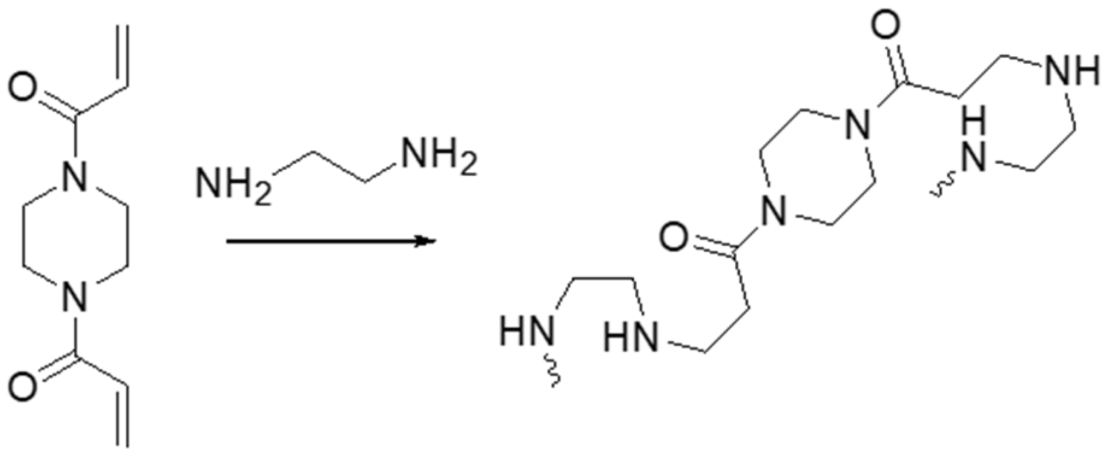 Ijms 24 16006 sch005