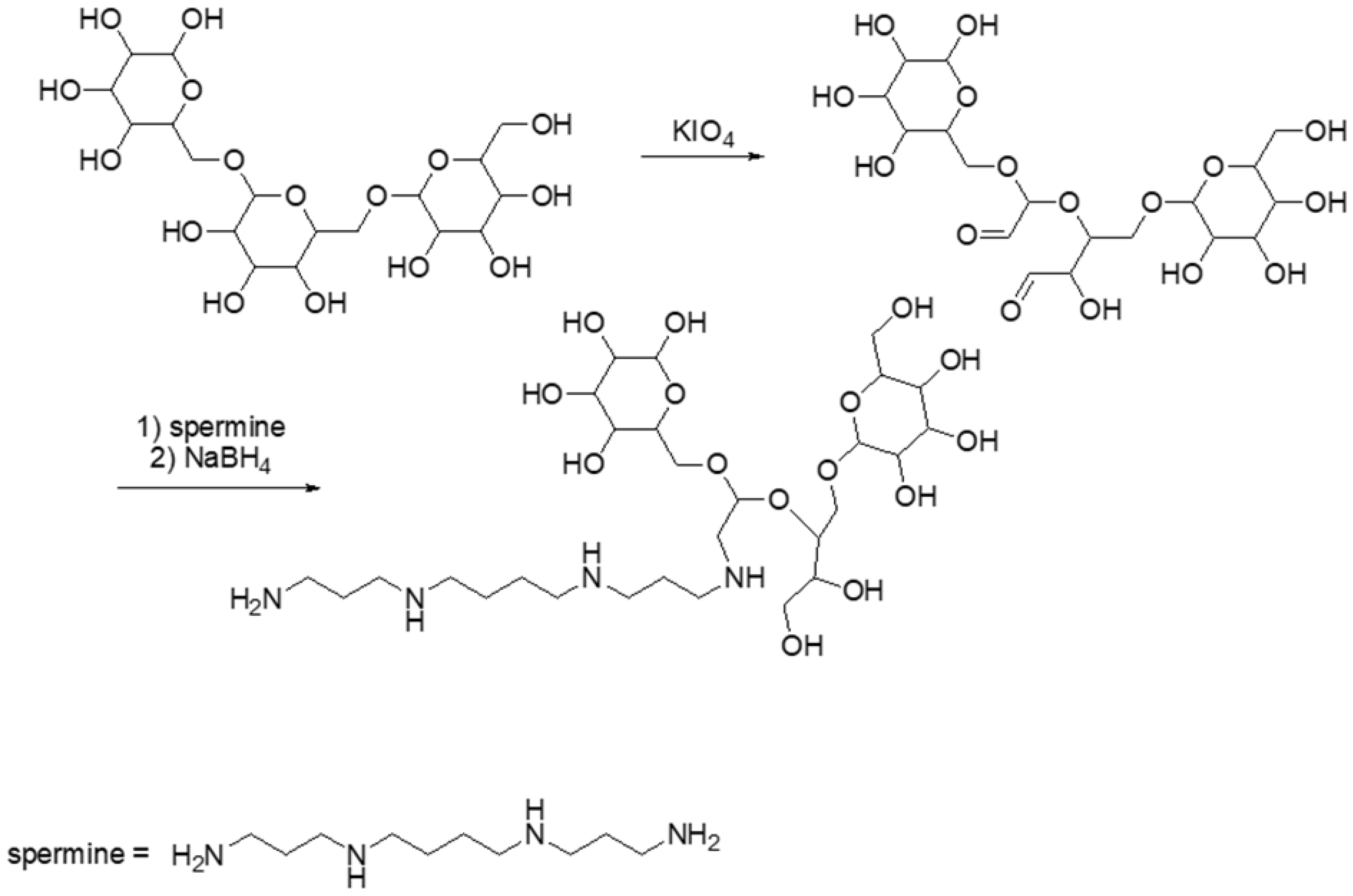 Ijms 24 16006 sch011