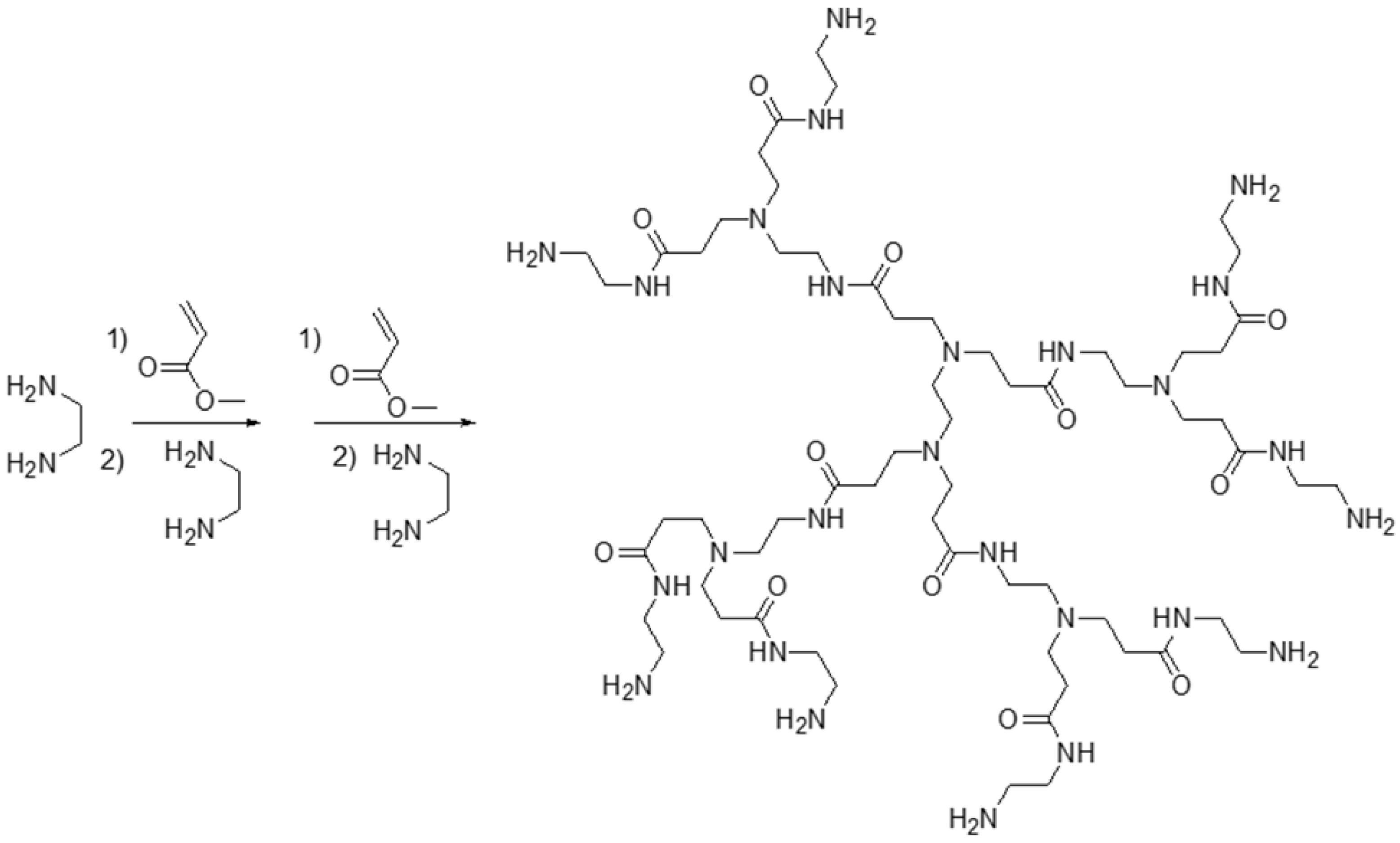 Ijms 24 16006 sch012