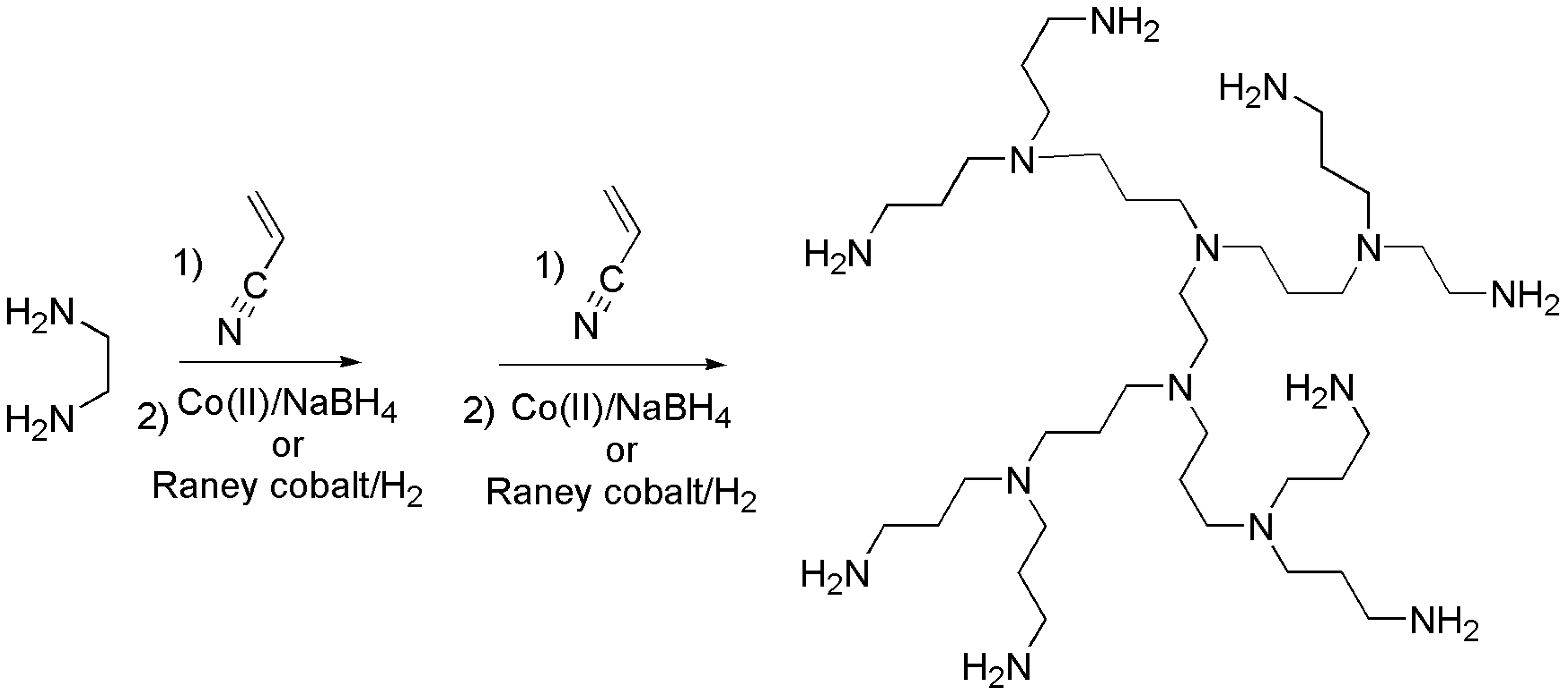 Ijms 24 16006 sch013