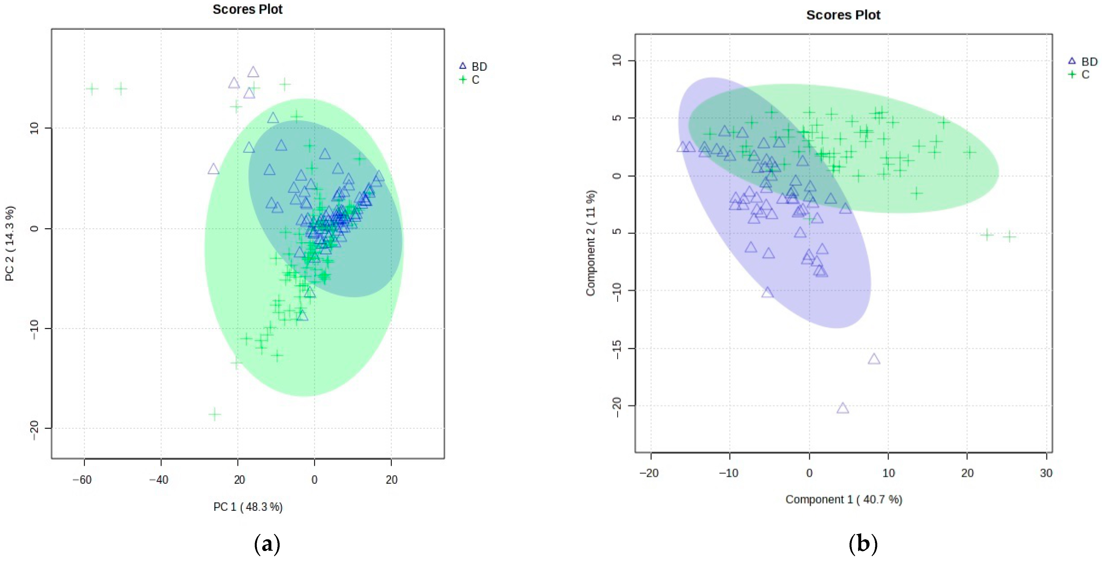 Ijms 24 16025 g001 Ijms 24 16025 g001