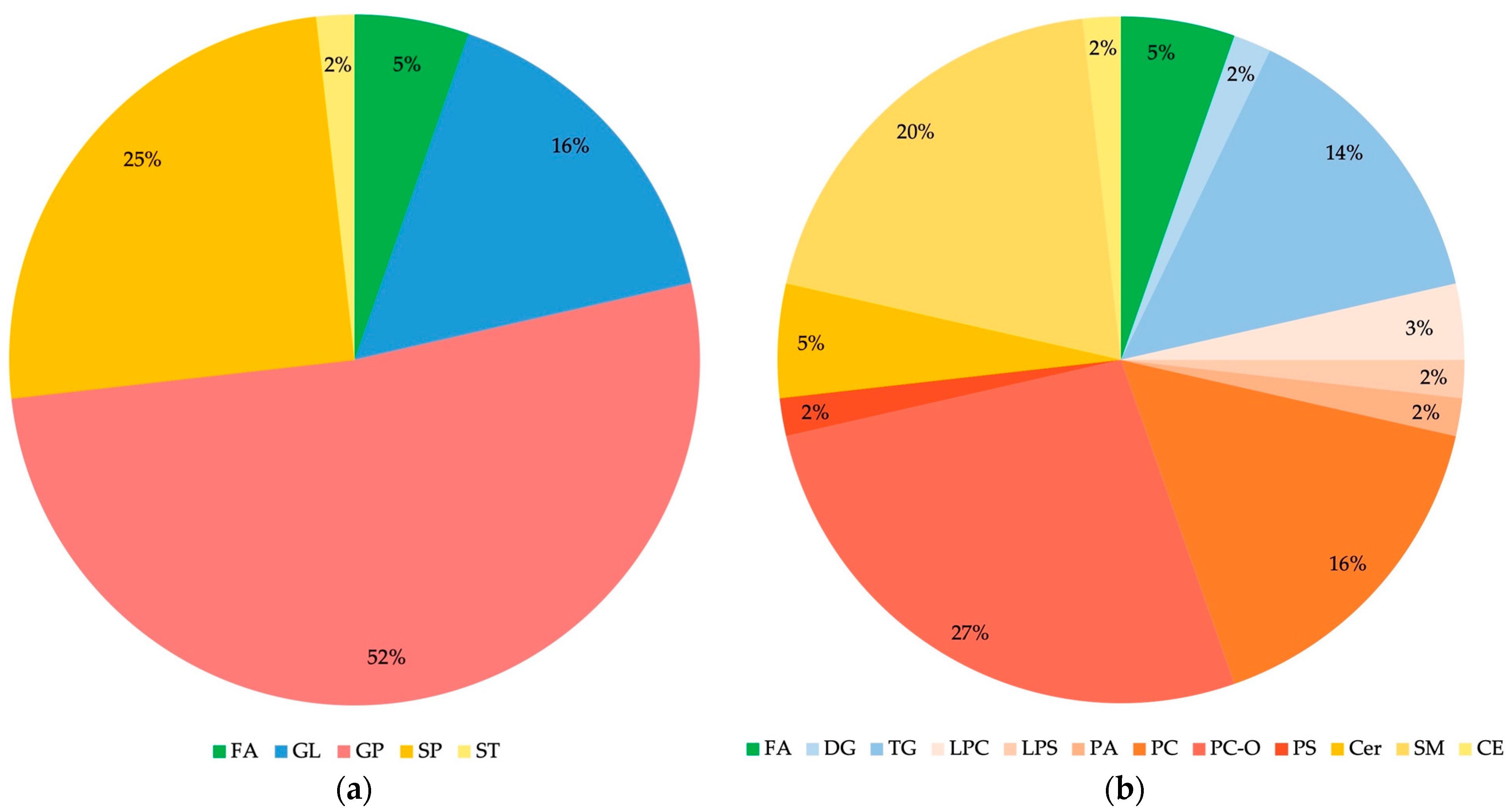 Ijms 24 16025 g003 Ijms 24 16025 g003