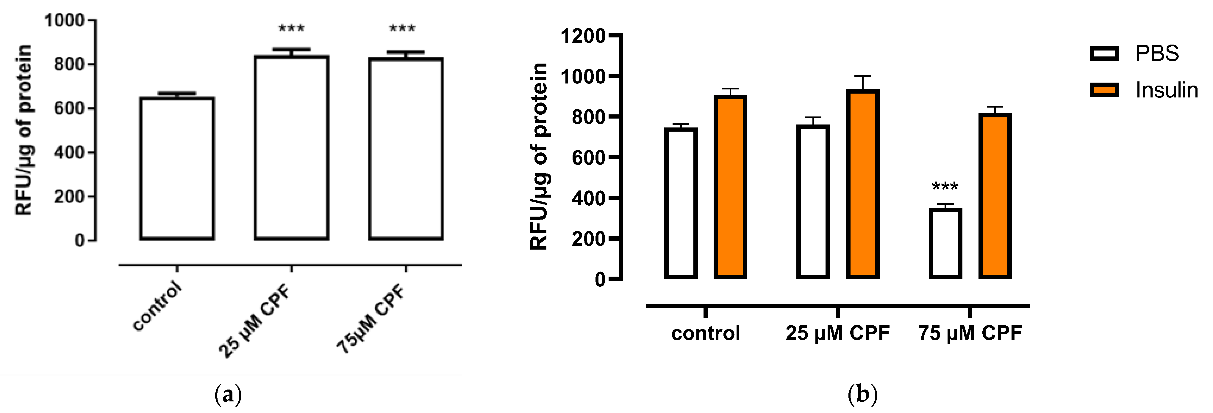 Ijms 24 16038 g008 Ijms 24 16038 g008