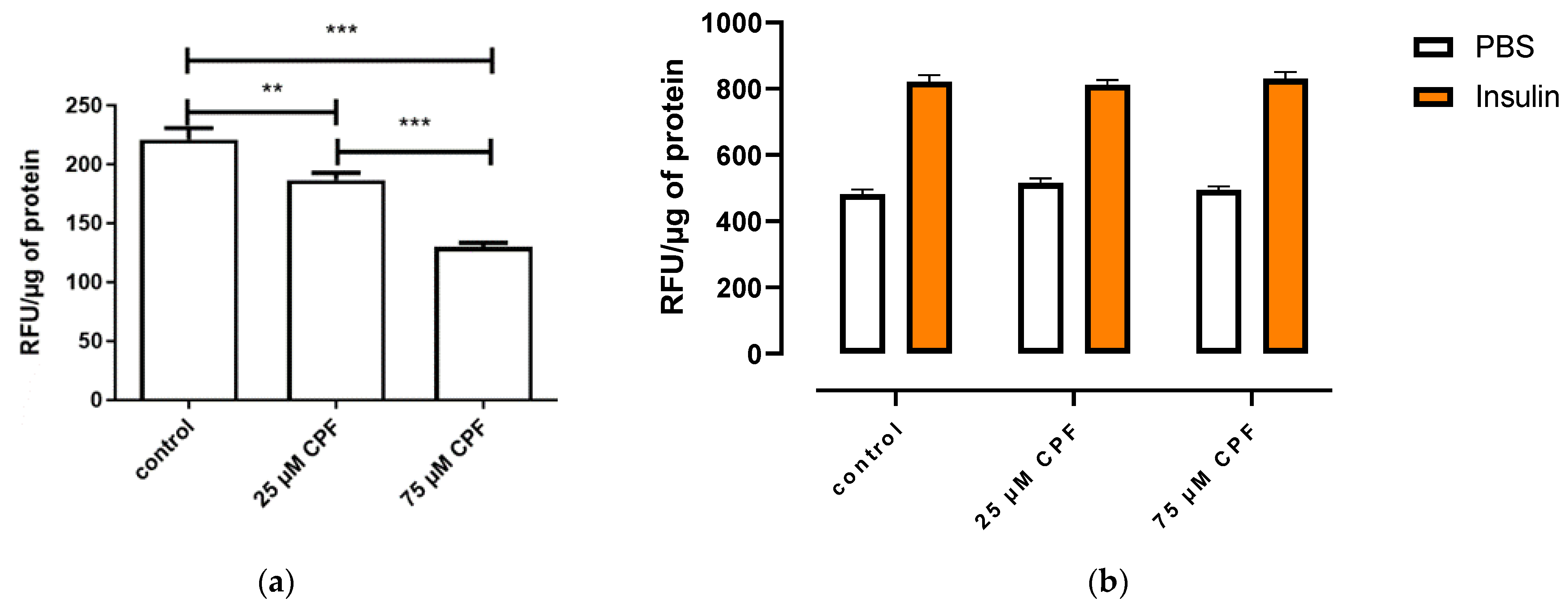 Ijms 24 16038 g009 Ijms 24 16038 g009