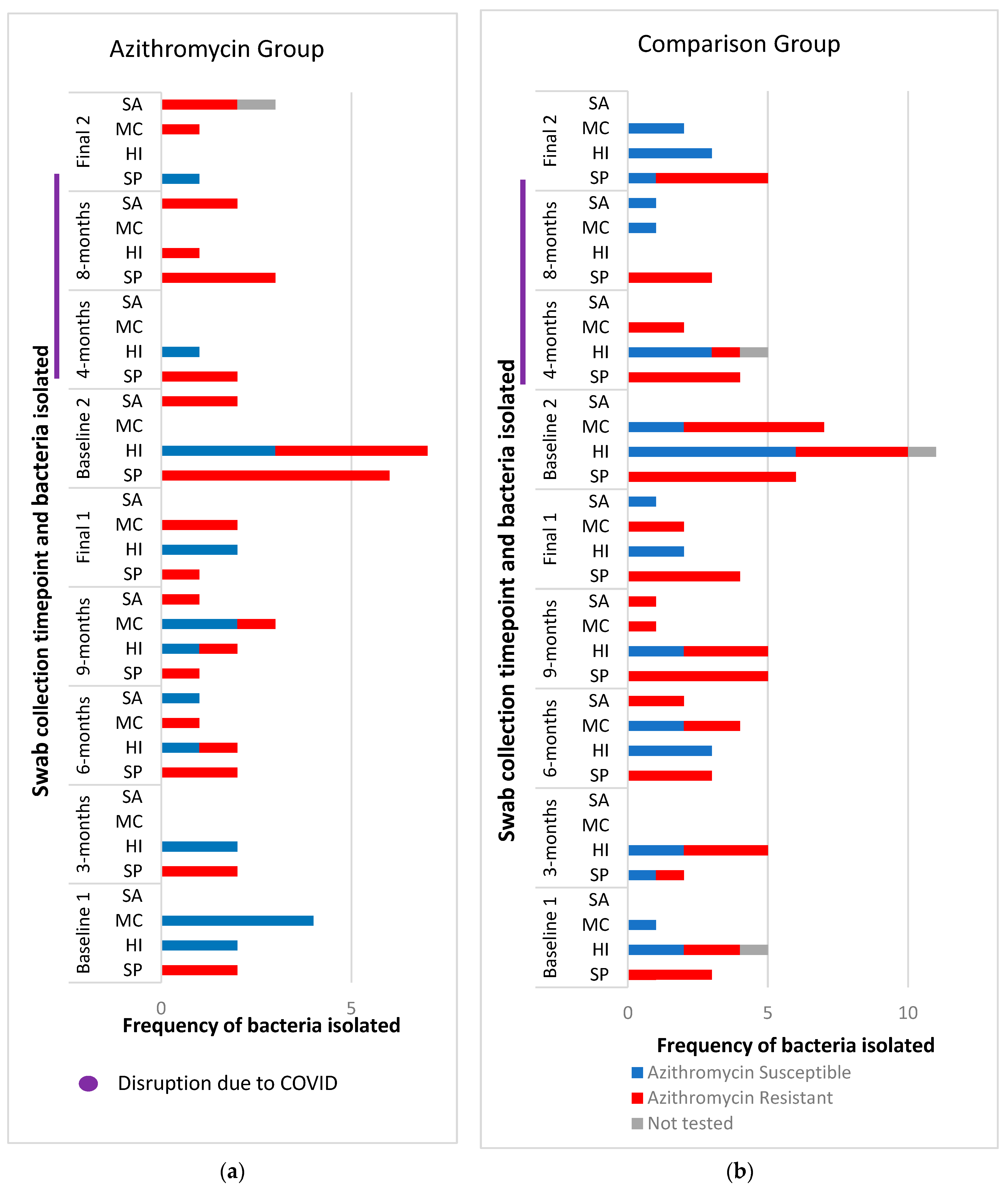 Ijms 24 16053 g002 Ijms 24 16053 g002