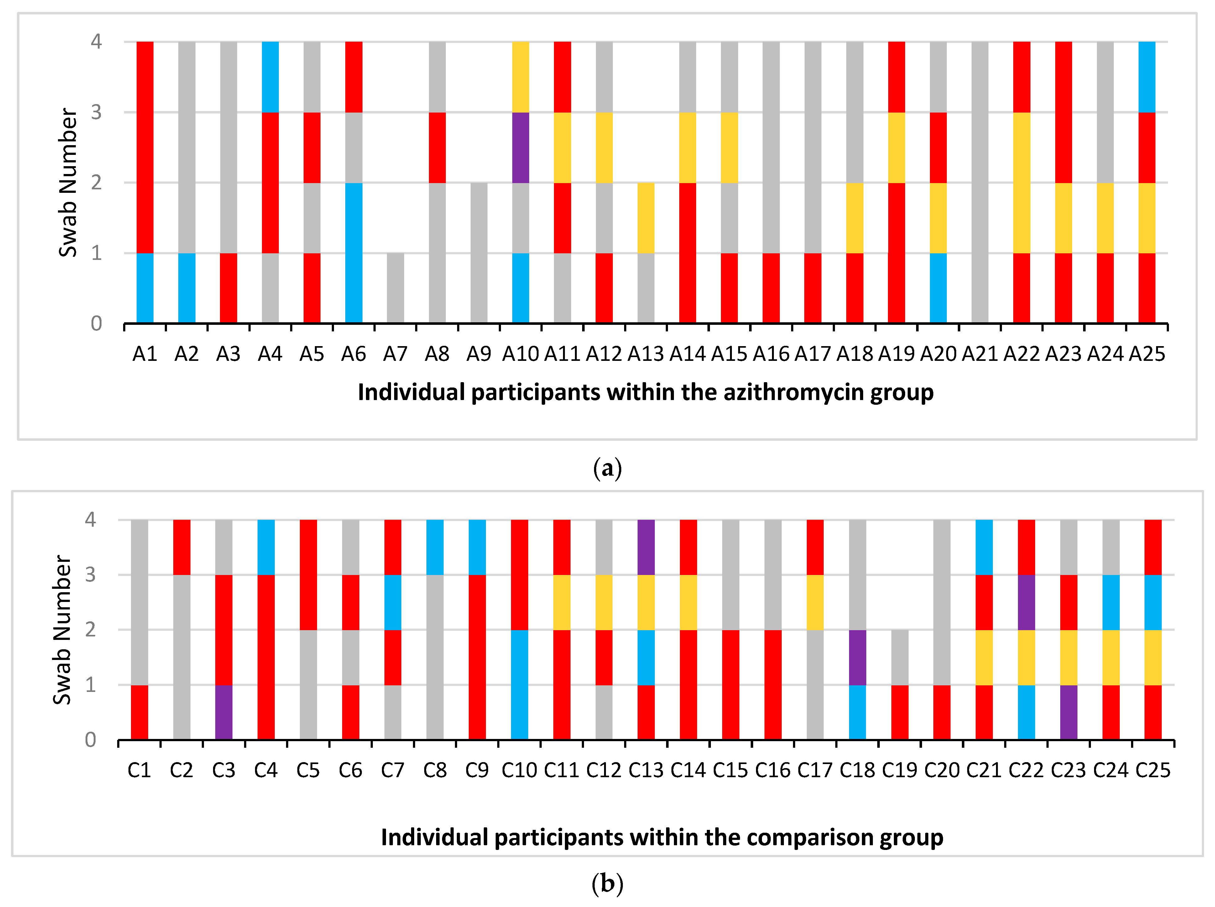 Ijms 24 16053 g003a Ijms 24 16053 g003a