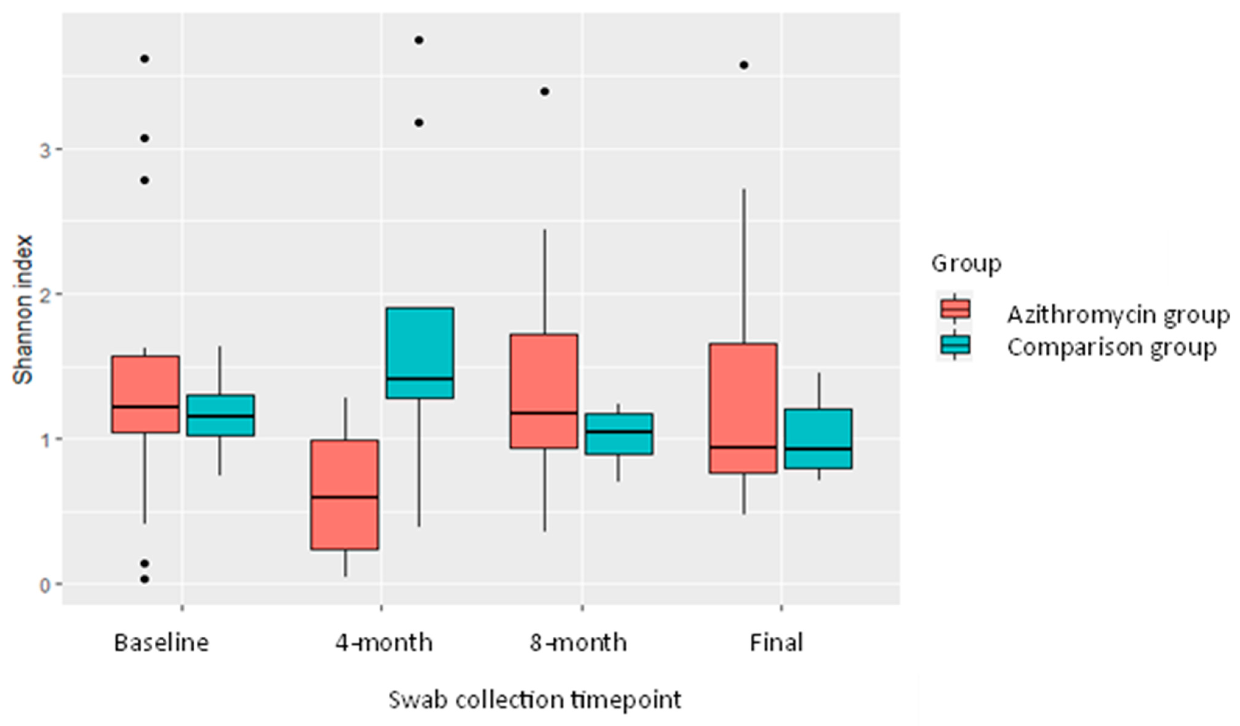 Ijms 24 16053 g006 Ijms 24 16053 g006