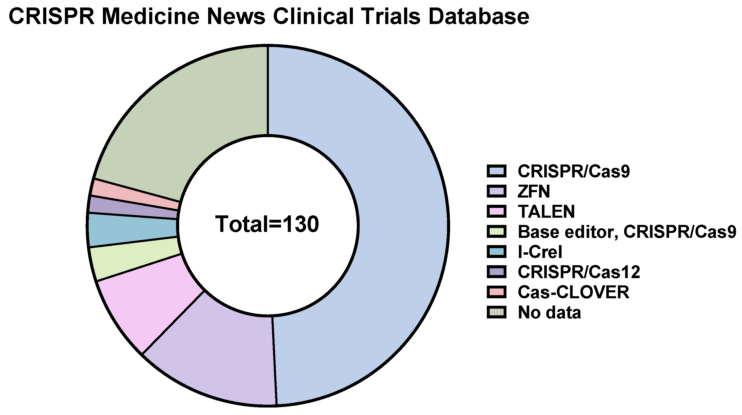 Ijms 24 16077 g002 Ijms 24 16077 g002