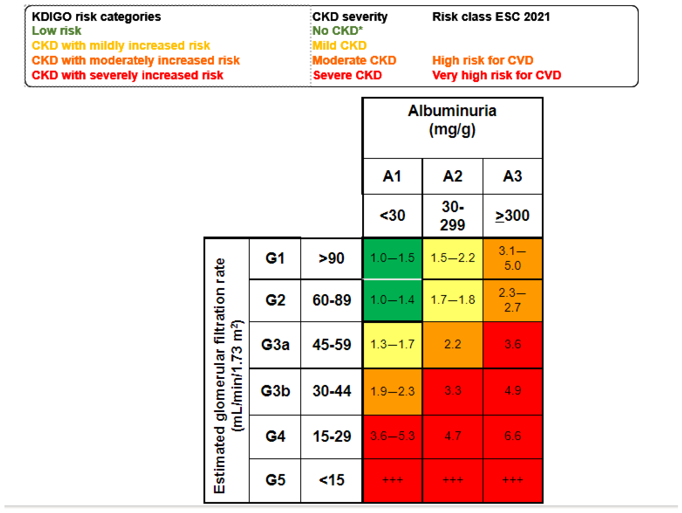 Ijms 24 16078 g002 Ijms 24 16078 g002