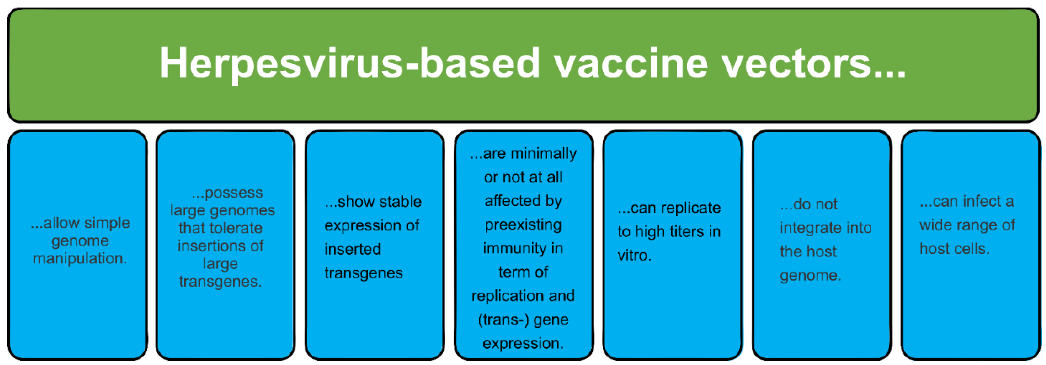 Ijms 24 16112 g001 Ijms 24 16112 g001