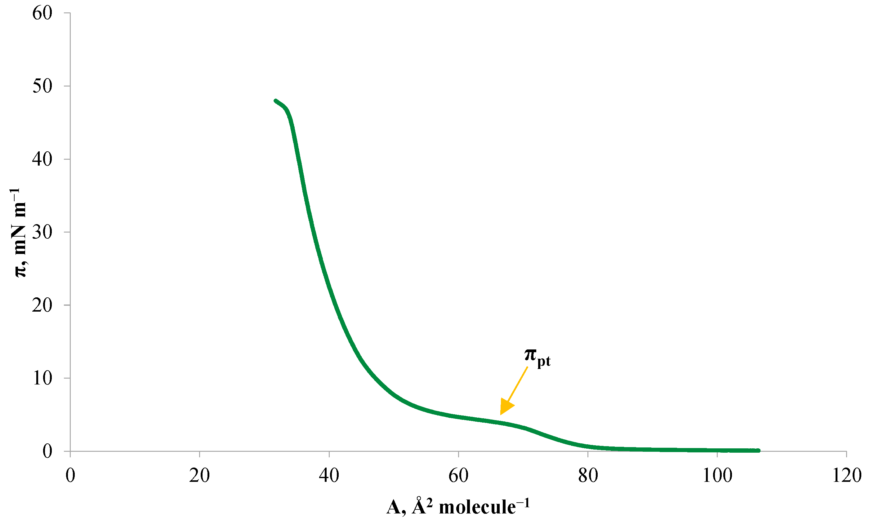 Ijms 24 16144 g002 Ijms 24 16144 g002