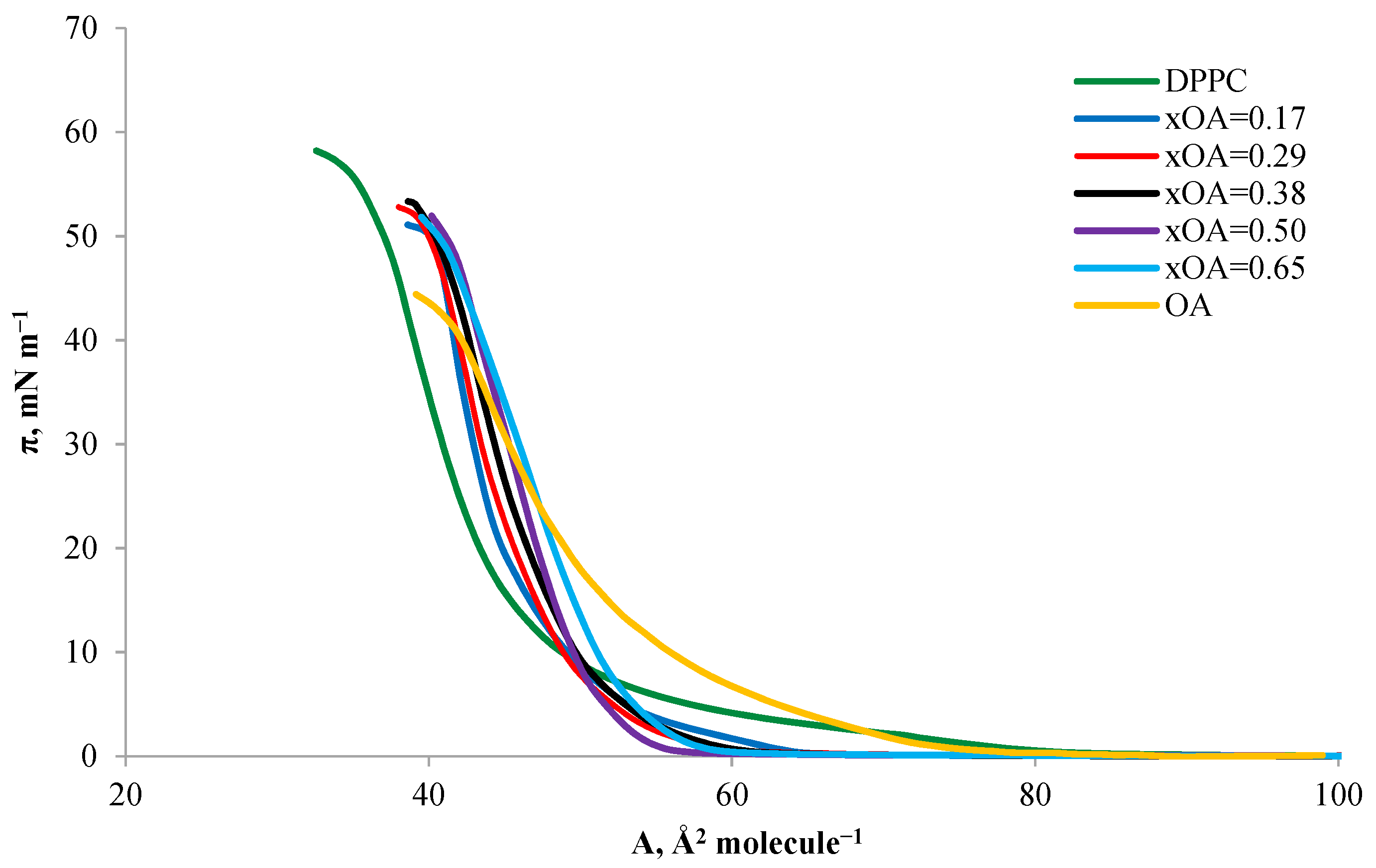Ijms 24 16144 g007 Ijms 24 16144 g007