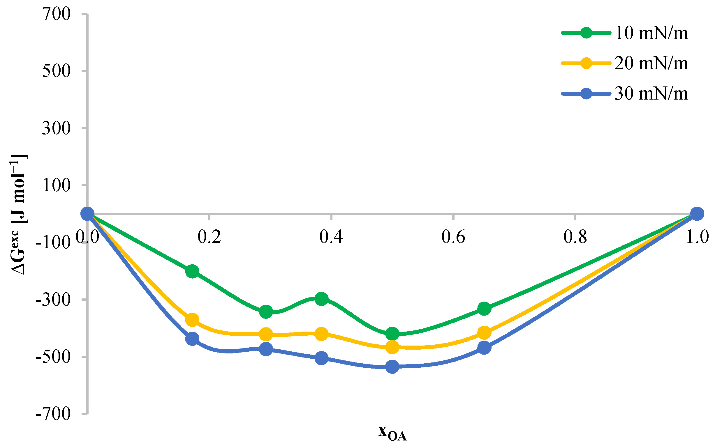 Ijms 24 16144 g009 Ijms 24 16144 g009