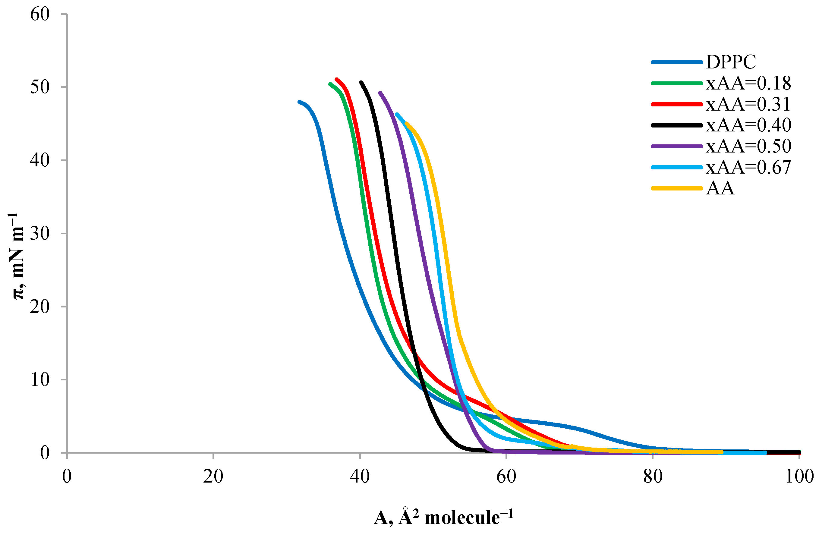 Ijms 24 16144 g011 Ijms 24 16144 g011