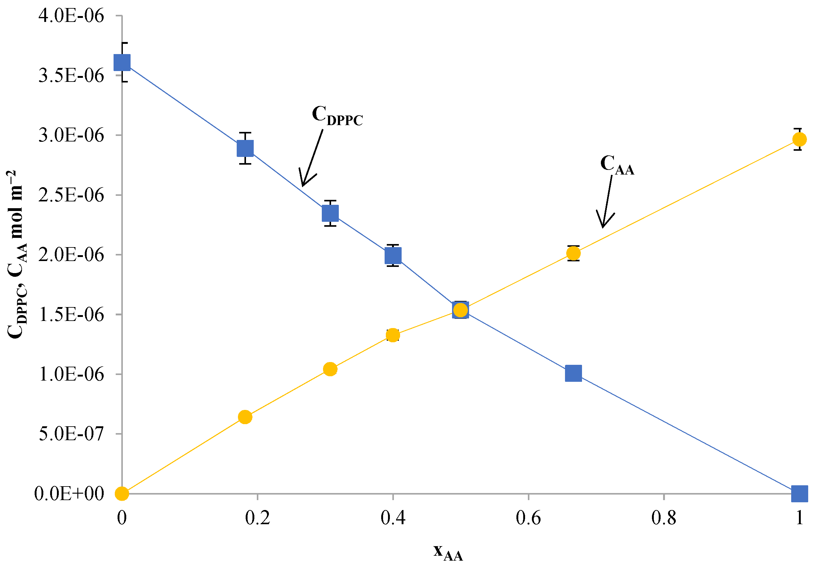 Ijms 24 16144 g016 Ijms 24 16144 g016