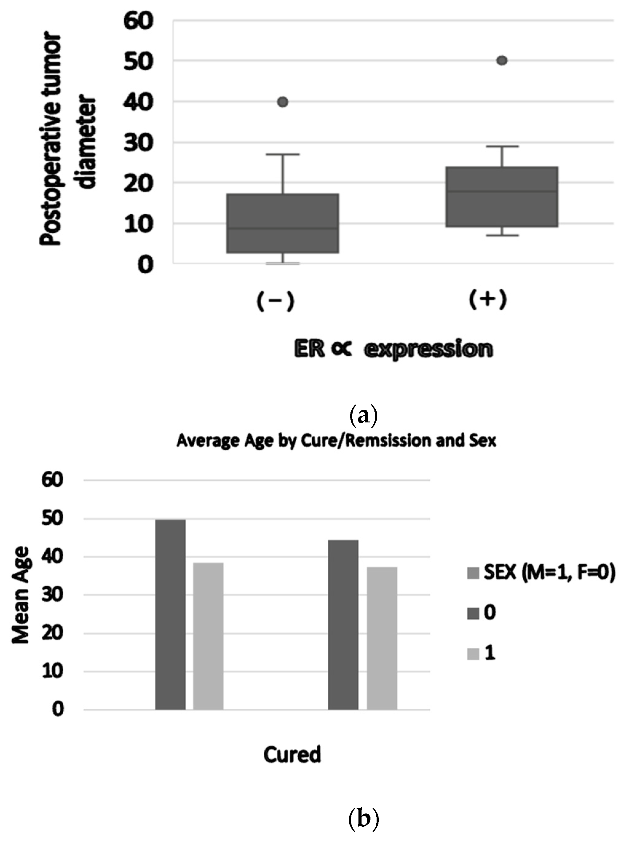 Ijms 24 16162 g003 Ijms 24 16162 g003