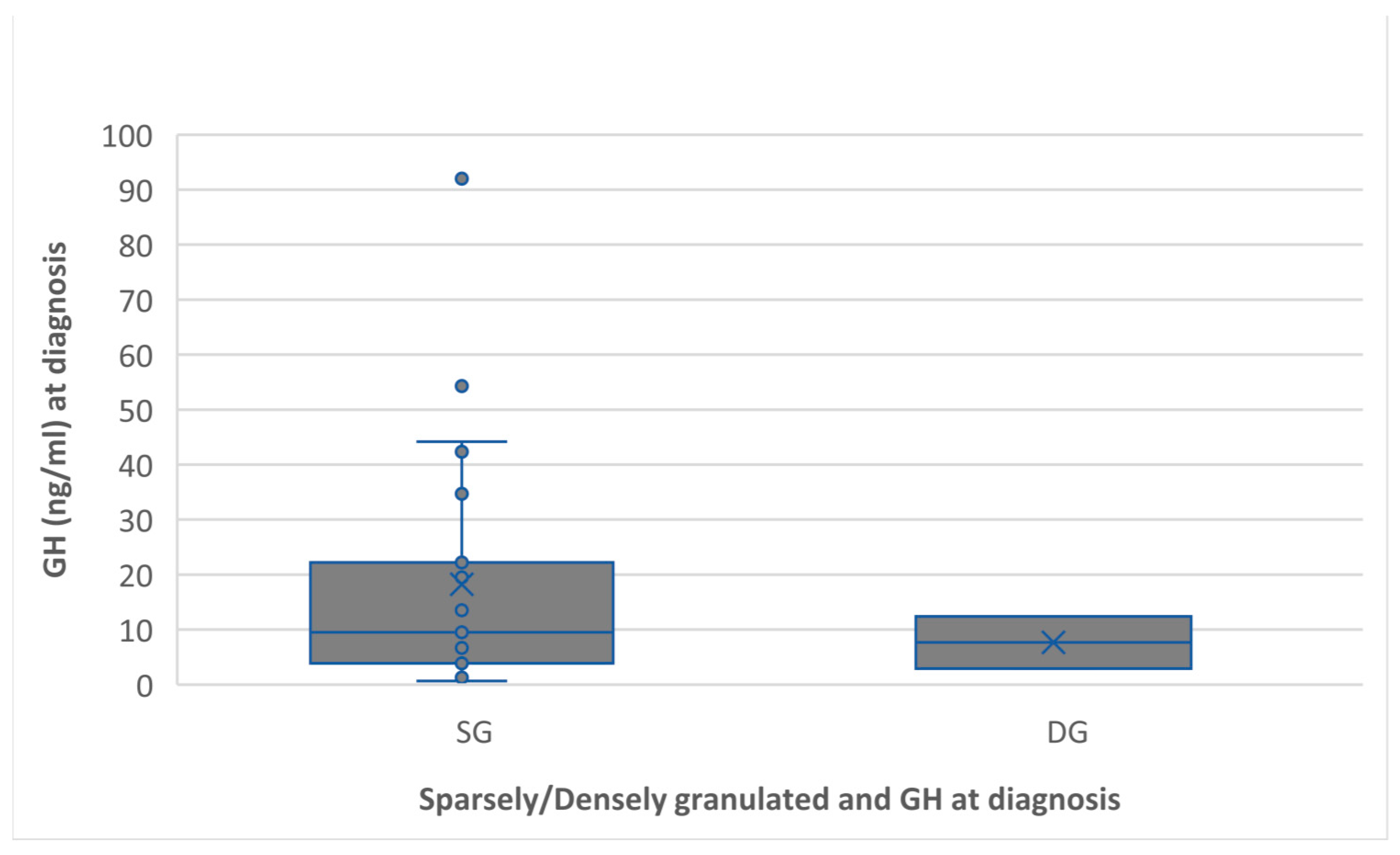 Ijms 24 16162 g004 Ijms 24 16162 g004